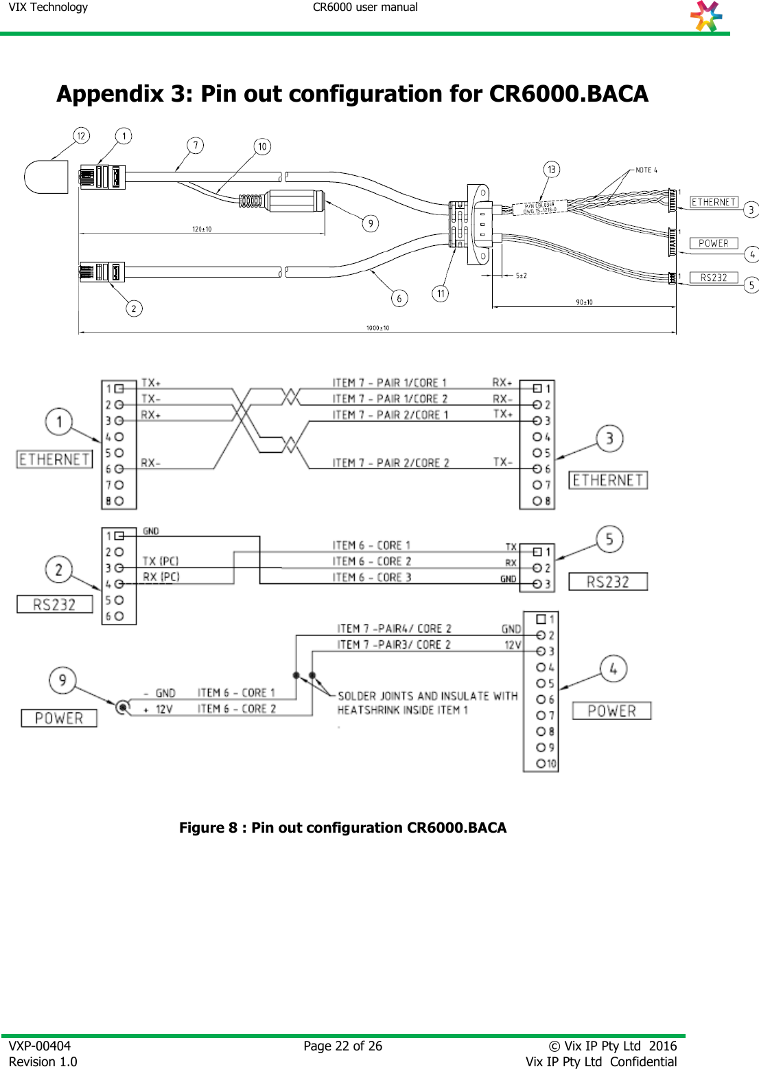 VIX Technology CR6000 user manual   VXP-00404 Revision 1.0    Page 22 of 26 © Vix IP Pty Ltd  2016 Vix IP Pty Ltd  Confidential    Appendix 3: Pin out configuration for CR6000.BACA      Figure 8 : Pin out configuration CR6000.BACA 