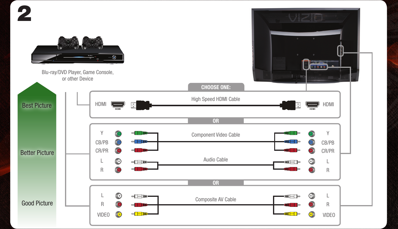 Page 9 of 12 - Vizio Vizio-E220Va-Users-Manual- Razor LED LCD HDTV  Vizio-e220va-users-manual