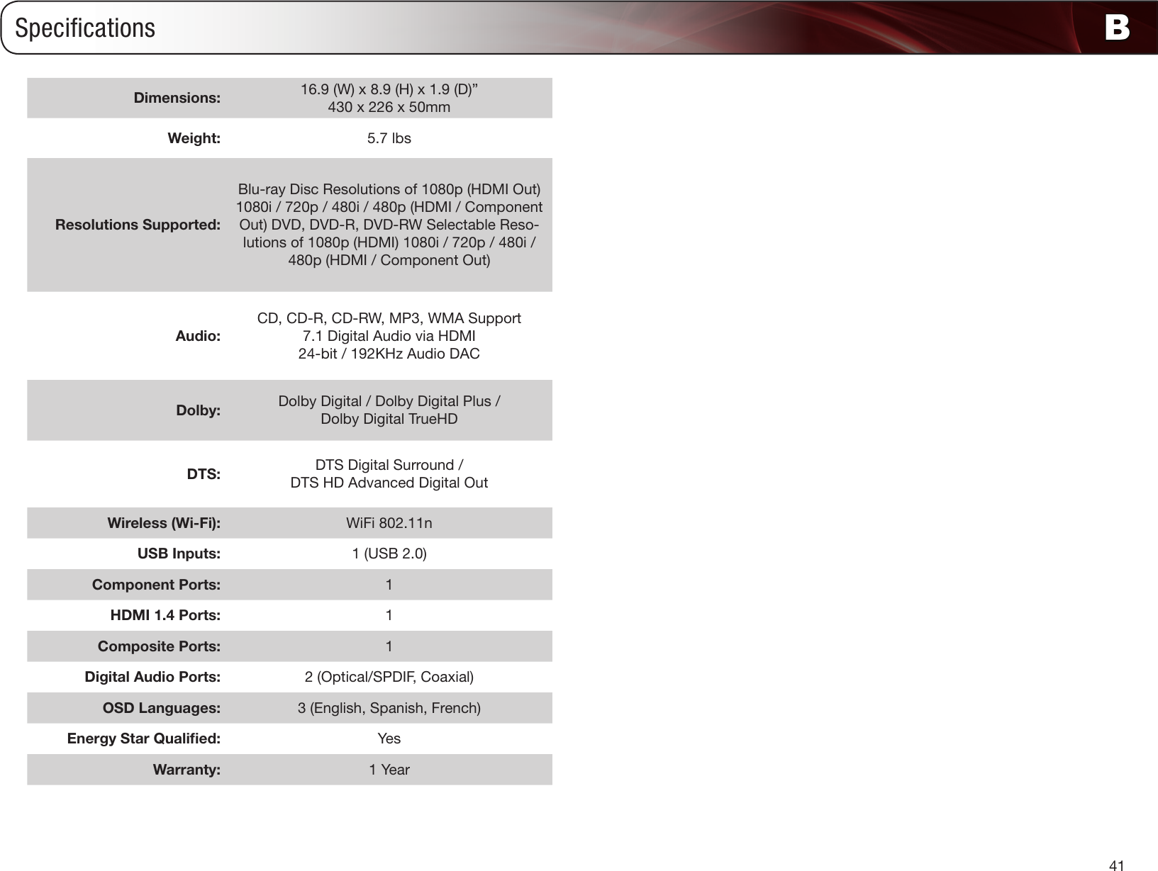 Vizio D Series 24 Hr User Manual