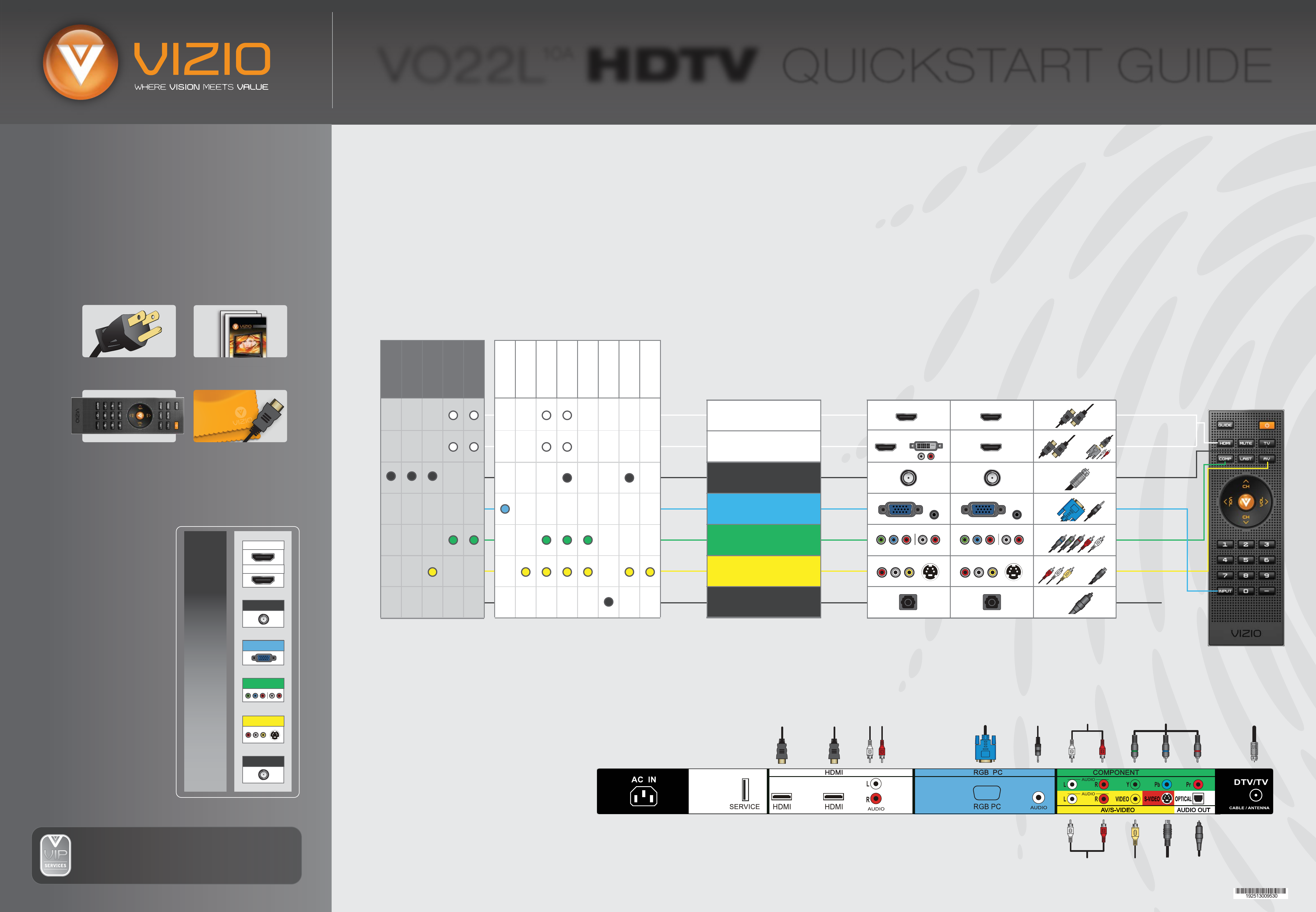DTV HDMI 2 программа. Вип мануал. Vizio sp30. Dream quick start Guide на русском языке. Look connect