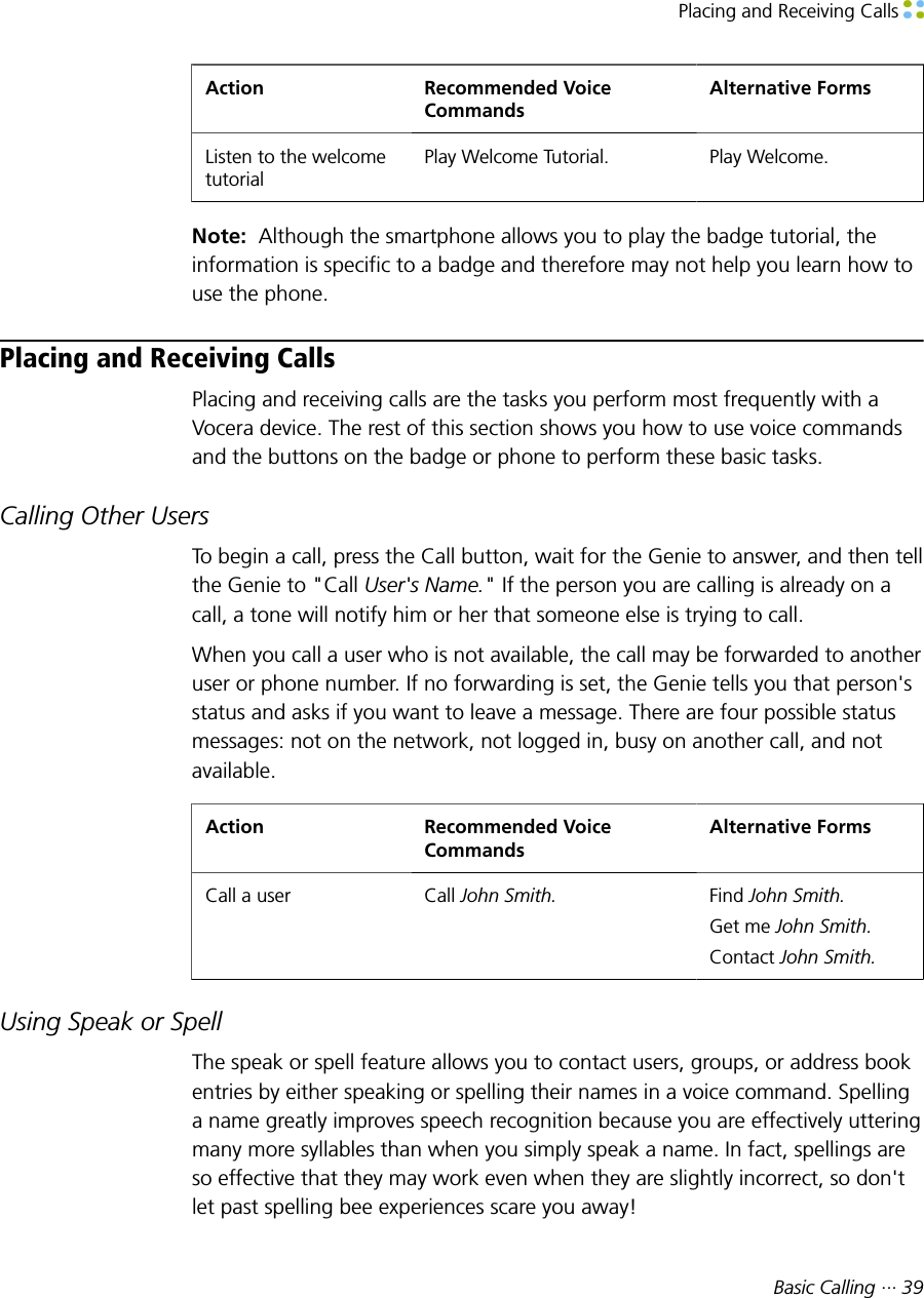 Placing and Receiving Calls Basic Calling ··· 39Action Recommended VoiceCommandsAlternative FormsListen to the welcometutorialPlay Welcome Tutorial. Play Welcome.Note:  Although the smartphone allows you to play the badge tutorial, theinformation is specific to a badge and therefore may not help you learn how touse the phone.Placing and Receiving CallsPlacing and receiving calls are the tasks you perform most frequently with aVocera device. The rest of this section shows you how to use voice commandsand the buttons on the badge or phone to perform these basic tasks.Calling Other UsersTo begin a call, press the Call button, wait for the Genie to answer, and then tellthe Genie to &quot;Call User&apos;s Name.&quot; If the person you are calling is already on acall, a tone will notify him or her that someone else is trying to call.When you call a user who is not available, the call may be forwarded to anotheruser or phone number. If no forwarding is set, the Genie tells you that person&apos;sstatus and asks if you want to leave a message. There are four possible statusmessages: not on the network, not logged in, busy on another call, and notavailable.Action Recommended VoiceCommandsAlternative FormsCall a user Call John Smith. Find John Smith.Get me John Smith.Contact John Smith.Using Speak or SpellThe speak or spell feature allows you to contact users, groups, or address bookentries by either speaking or spelling their names in a voice command. Spellinga name greatly improves speech recognition because you are effectively utteringmany more syllables than when you simply speak a name. In fact, spellings areso effective that they may work even when they are slightly incorrect, so don&apos;tlet past spelling bee experiences scare you away!