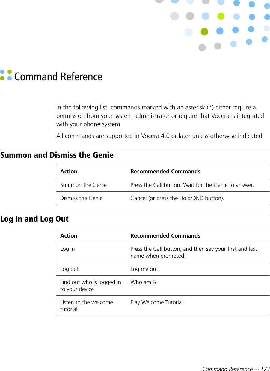 Command Reference ··· 173 Command ReferenceIn the following list, commands marked with an asterisk (*) either require apermission from your system administrator or require that Vocera is integratedwith your phone system.All commands are supported in Vocera 4.0 or later unless otherwise indicated.Summon and Dismiss the GenieAction Recommended CommandsSummon the Genie Press the Call button. Wait for the Genie to answer.Dismiss the Genie Cancel (or press the Hold/DND button).Log In and Log OutAction Recommended CommandsLog in Press the Call button, and then say your first and lastname when prompted.Log out Log me out.Find out who is logged into your deviceWho am I?Listen to the welcometutorialPlay Welcome Tutorial.