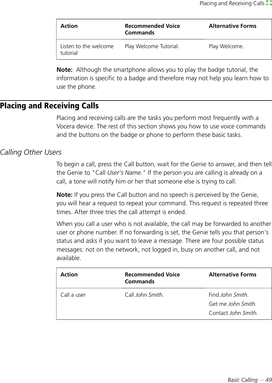 Placing and Receiving Calls Basic Calling ··· 49Action Recommended VoiceCommandsAlternative FormsListen to the welcometutorialPlay Welcome Tutorial. Play Welcome.Note:  Although the smartphone allows you to play the badge tutorial, theinformation is specific to a badge and therefore may not help you learn how touse the phone.Placing and Receiving CallsPlacing and receiving calls are the tasks you perform most frequently with aVocera device. The rest of this section shows you how to use voice commandsand the buttons on the badge or phone to perform these basic tasks.Calling Other UsersTo begin a call, press the Call button, wait for the Genie to answer, and then tellthe Genie to &quot;Call User&apos;s Name.&quot; If the person you are calling is already on acall, a tone will notify him or her that someone else is trying to call.Note: If you press the Call button and no speech is perceived by the Genie,you will hear a request to repeat your command. This request is repeated threetimes. After three tries the call attempt is ended.When you call a user who is not available, the call may be forwarded to anotheruser or phone number. If no forwarding is set, the Genie tells you that person&apos;sstatus and asks if you want to leave a message. There are four possible statusmessages: not on the network, not logged in, busy on another call, and notavailable.Action Recommended VoiceCommandsAlternative FormsCall a user Call John Smith. Find John Smith.Get me John Smith.Contact John Smith.