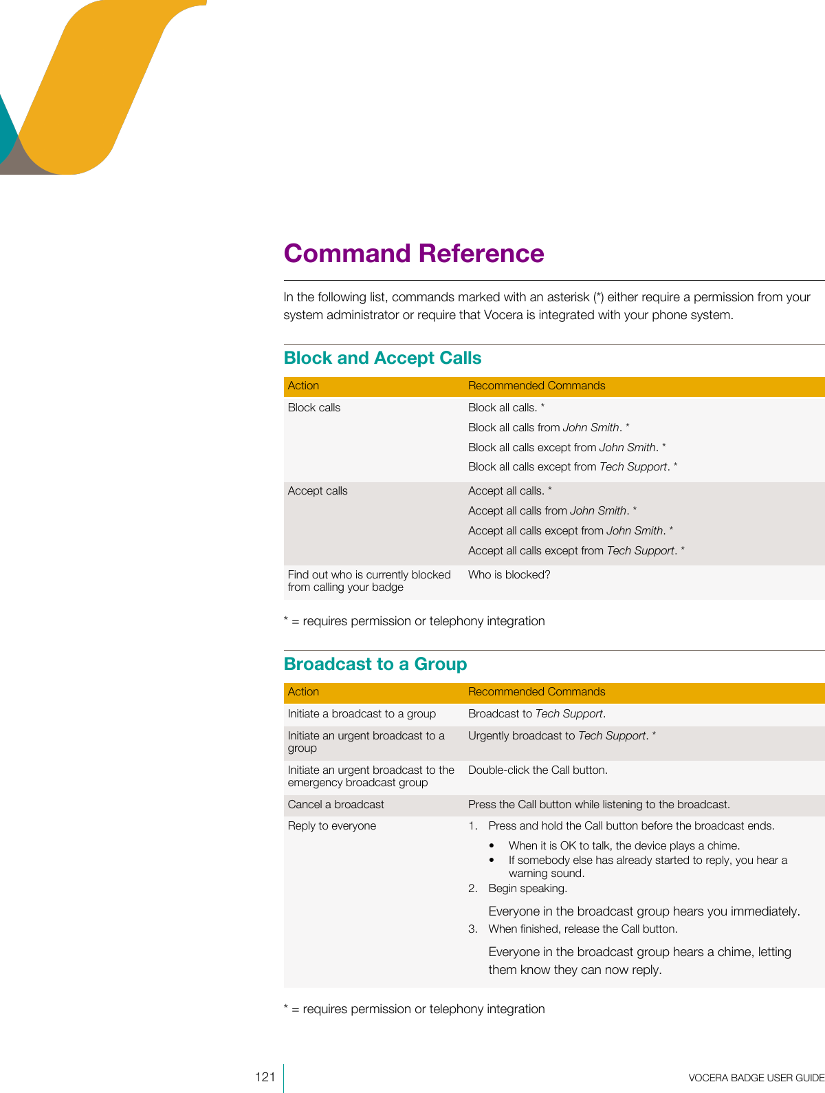 121  VOCERA BADGE USERGUIDECommand ReferenceIn the following list, commands marked with an asterisk (*) either require a permission from yoursystem administrator or require that Vocera is integrated with your phone system.Block and Accept CallsAction Recommended CommandsBlock calls Block all calls.*Block all calls from John Smith.*Block all calls except from John Smith.*Block all calls except from Tech Support.*Accept calls Accept all calls.*Accept all calls from John Smith.*Accept all calls except from John Smith.*Accept all calls except from Tech Support.*Find out who is currently blockedfrom calling your badgeWho is blocked?* = requires permission or telephony integrationBroadcast to a GroupAction Recommended CommandsInitiate a broadcast to a group Broadcast to Tech Support.Initiate an urgent broadcast to agroupUrgently broadcast to Tech Support.*Initiate an urgent broadcast to theemergency broadcast groupDouble-click the Call button.Cancel a broadcast Press the Call button while listening to the broadcast.Reply to everyone 1. Press and hold the Call button before the broadcast ends.• When it is OK to talk, the device plays a chime.• If somebody else has already started to reply, you hear awarning sound.2. Begin speaking.Everyone in the broadcast group hears you immediately.3. When finished, release the Call button.Everyone in the broadcast group hears a chime, lettingthem know they can now reply.* = requires permission or telephony integration