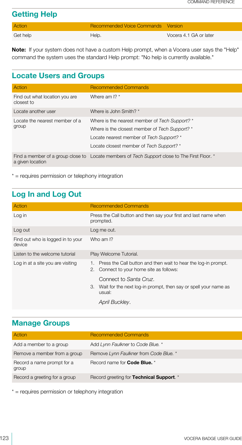COMMAND REFERENCE123  VOCERA BADGE USERGUIDEGetting HelpAction Recommended Voice Commands VersionGet help Help. Vocera 4.1 GA or laterNote:  If your system does not have a custom Help prompt, when a Vocera user says the &quot;Help&quot;command the system uses the standard Help prompt: &quot;No help is currently available.&quot;Locate Users and GroupsAction Recommended CommandsFind out what location you areclosest toWhere am I?*Locate another user Where is John Smith?*Locate the nearest member of agroupWhere is the nearest member of Tech Support?*Where is the closest member of Tech Support?*Locate nearest member of Tech Support?*Locate closest member of Tech Support?*Find a member of a group close toa given locationLocate members of Tech Support close to The First Floor.** = requires permission or telephony integrationLog In and Log OutAction Recommended CommandsLog in Press the Call button and then say your first and last name whenprompted.Log out Log me out.Find out who is logged in to yourdeviceWho am I?Listen to the welcome tutorial Play Welcome Tutorial.Log in at a site you are visiting 1. Press the Call button and then wait to hear the log-in prompt.2. Connect to your home site as follows:Connect to Santa Cruz.3. Wait for the next log-in prompt, then say or spell your name asusual:April Buckley.Manage GroupsAction Recommended CommandsAdd a member to a group Add Lynn Faulkner to Code Blue.*Remove a member from a group Remove Lynn Faulkner from Code Blue.*Record a name prompt for agroupRecord name for Code Blue.*Record a greeting for a group Record greeting for Technical Support.** = requires permission or telephony integration