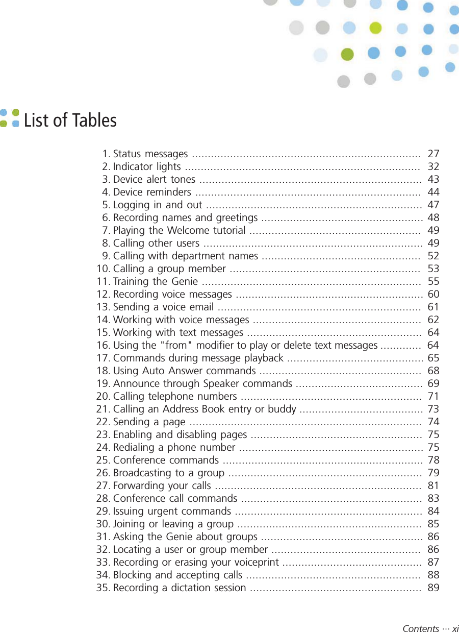 Contents ··· xi List of Tables1. Status messages ........................................................................  272. Indicator lights ..........................................................................  323. Device alert tones ......................................................................  434. Device reminders .......................................................................  445. Logging in and out .................................................................... 476. Recording names and greetings ................................................... 487. Playing the Welcome tutorial ......................................................  498. Calling other users ..................................................................... 499. Calling with department names ..................................................  5210. Calling a group member ............................................................  5311. Training the Genie .....................................................................  5512. Recording voice messages ........................................................... 6013. Sending a voice email ................................................................  6114. Working with voice messages .....................................................  6215. Working with text messages .......................................................  6416. Using the &quot;from&quot; modifier to play or delete text messages .............  6417. Commands during message playback ........................................... 6518. Using Auto Answer commands ...................................................  6819. Announce through Speaker commands ........................................ 6920. Calling telephone numbers .........................................................  7121. Calling an Address Book entry or buddy ....................................... 7322. Sending a page .........................................................................  7423. Enabling and disabling pages ......................................................  7524. Redialing a phone number .......................................................... 7525. Conference commands ............................................................... 7826. Broadcasting to a group .............................................................  7927. Forwarding your calls .................................................................  8128. Conference call commands .........................................................  8329. Issuing urgent commands ...........................................................  8430. Joining or leaving a group ..........................................................  8531. Asking the Genie about groups ................................................... 8632. Locating a user or group member ...............................................  8633. Recording or erasing your voiceprint ............................................  8734. Blocking and accepting calls .......................................................  8835. Recording a dictation session ......................................................  89