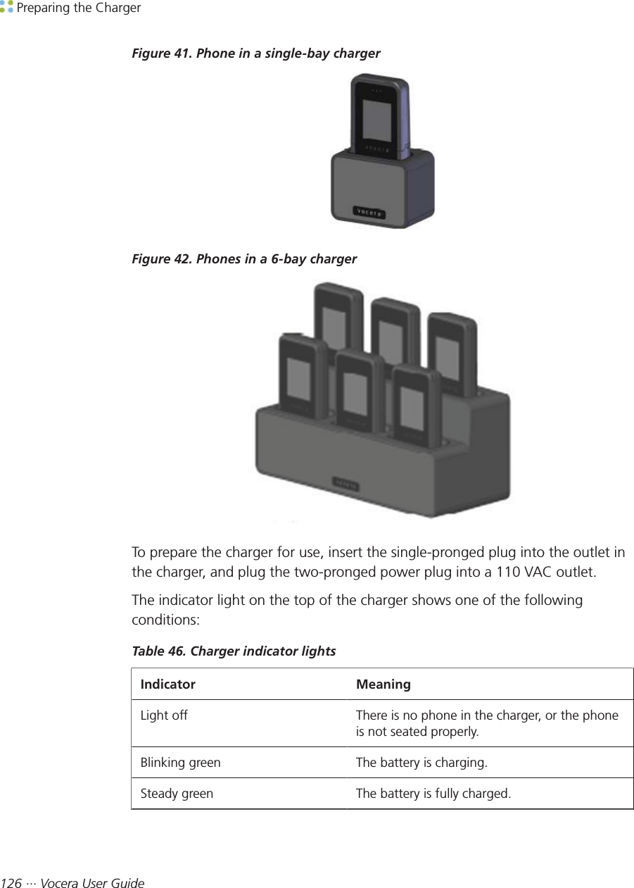  Preparing the Charger126 ··· Vocera User GuideFigure 41. Phone in a single-bay chargerFigure 42. Phones in a 6-bay chargerTo prepare the charger for use, insert the single-pronged plug into the outlet inthe charger, and plug the two-pronged power plug into a 110 VAC outlet.The indicator light on the top of the charger shows one of the followingconditions:Table 46. Charger indicator lightsIndicator MeaningLight off There is no phone in the charger, or the phoneis not seated properly.Blinking green The battery is charging.Steady green The battery is fully charged.