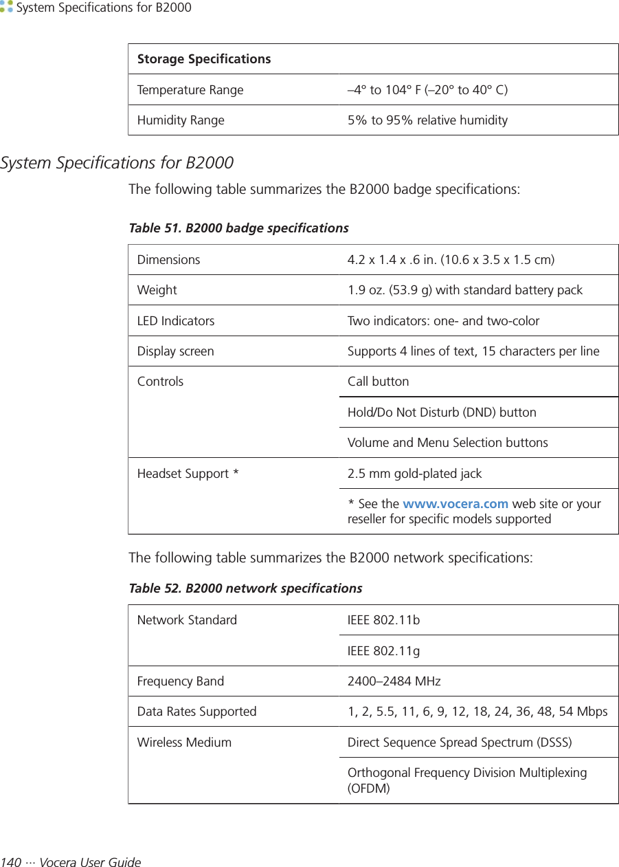  System Specifications for B2000140 ··· Vocera User GuideStorage SpecificationsTemperature Range –4° to 104° F (–20° to 40° C)Humidity Range 5% to 95% relative humiditySystem Specifications for B2000The following table summarizes the B2000 badge specifications:Table 51. B2000 badge specificationsDimensions 4.2 x 1.4 x .6 in. (10.6 x 3.5 x 1.5 cm)Weight 1.9 oz. (53.9 g) with standard battery packLED Indicators Two indicators: one- and two-colorDisplay screen Supports 4 lines of text, 15 characters per lineCall buttonHold/Do Not Disturb (DND) buttonControlsVolume and Menu Selection buttons2.5 mm gold-plated jackHeadset Support ** See the www.vocera.com web site or yourreseller for specific models supportedThe following table summarizes the B2000 network specifications:Table 52. B2000 network specificationsIEEE 802.11bNetwork StandardIEEE 802.11gFrequency Band 2400–2484 MHzData Rates Supported 1, 2, 5.5, 11, 6, 9, 12, 18, 24, 36, 48, 54 MbpsDirect Sequence Spread Spectrum (DSSS)Wireless MediumOrthogonal Frequency Division Multiplexing(OFDM)