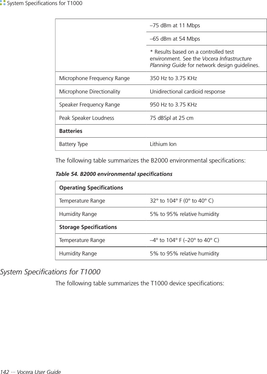  System Specifications for T1000142 ··· Vocera User Guide–75 dBm at 11 Mbps–65 dBm at 54 Mbps* Results based on a controlled testenvironment. See the Vocera InfrastructurePlanning Guide for network design guidelines.Microphone Frequency Range 350 Hz to 3.75 KHzMicrophone Directionality Unidirectional cardioid responseSpeaker Frequency Range 950 Hz to 3.75 KHzPeak Speaker Loudness 75 dBSpl at 25 cmBatteriesBattery Type Lithium IonThe following table summarizes the B2000 environmental specifications:Table 54. B2000 environmental specificationsOperating SpecificationsTemperature Range 32° to 104° F (0° to 40° C)Humidity Range 5% to 95% relative humidityStorage SpecificationsTemperature Range –4° to 104° F (–20° to 40° C)Humidity Range 5% to 95% relative humiditySystem Specifications for T1000The following table summarizes the T1000 device specifications: