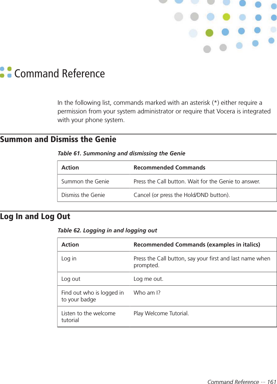Command Reference ··· 161 Command ReferenceIn the following list, commands marked with an asterisk (*) either require apermission from your system administrator or require that Vocera is integratedwith your phone system.Summon and Dismiss the GenieTable 61. Summoning and dismissing the GenieAction Recommended CommandsSummon the Genie Press the Call button. Wait for the Genie to answer.Dismiss the Genie Cancel (or press the Hold/DND button).Log In and Log OutTable 62. Logging in and logging outAction Recommended Commands (examples in italics)Log in Press the Call button, say your first and last name whenprompted.Log out Log me out.Find out who is logged into your badgeWho am I?Listen to the welcometutorialPlay Welcome Tutorial.