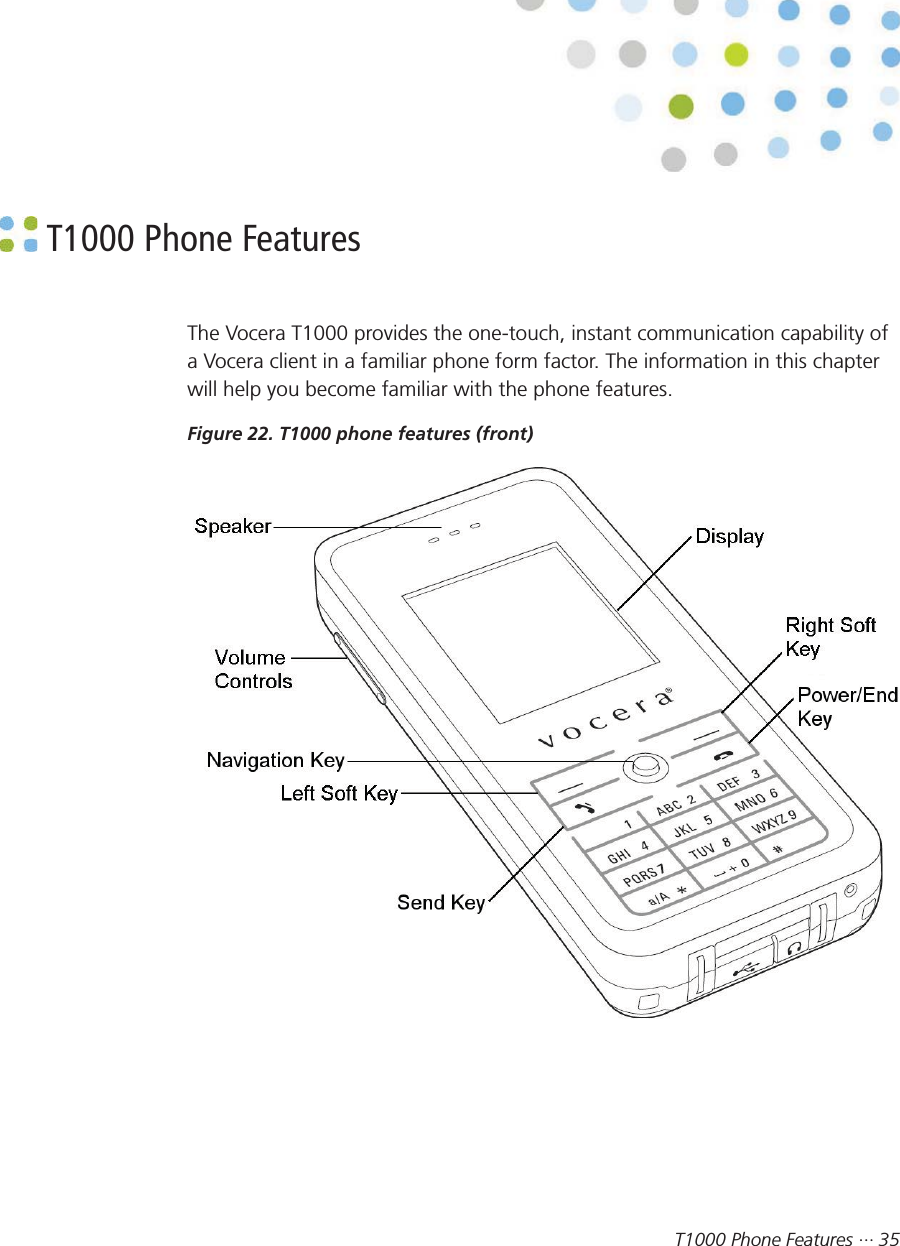 T1000 Phone Features ··· 35 T1000 Phone FeaturesThe Vocera T1000 provides the one-touch, instant communication capability ofa Vocera client in a familiar phone form factor. The information in this chapterwill help you become familiar with the phone features.Figure 22. T1000 phone features (front)