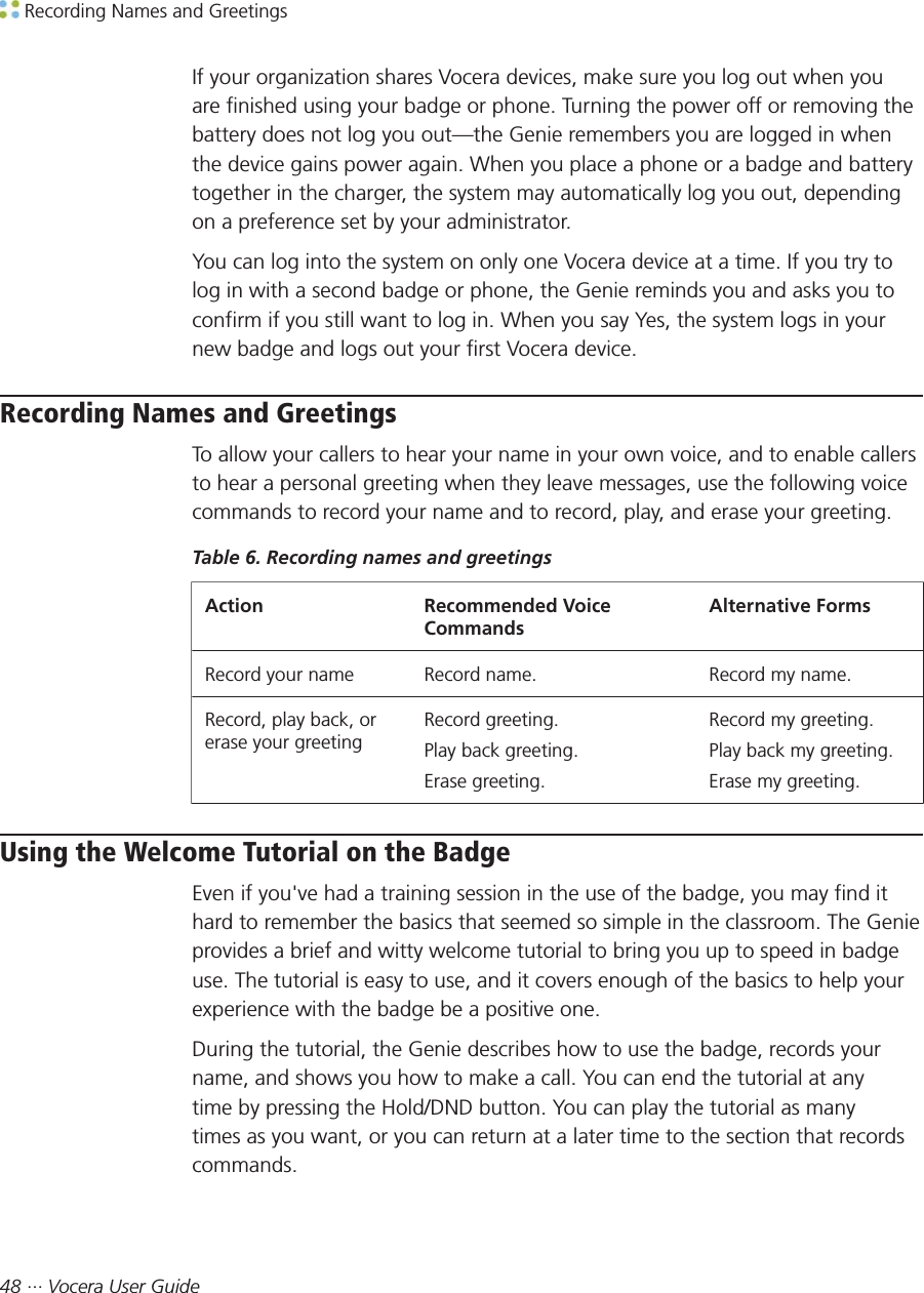  Recording Names and Greetings48 ··· Vocera User GuideIf your organization shares Vocera devices, make sure you log out when youare finished using your badge or phone. Turning the power off or removing thebattery does not log you out—the Genie remembers you are logged in whenthe device gains power again. When you place a phone or a badge and batterytogether in the charger, the system may automatically log you out, dependingon a preference set by your administrator.You can log into the system on only one Vocera device at a time. If you try tolog in with a second badge or phone, the Genie reminds you and asks you toconfirm if you still want to log in. When you say Yes, the system logs in yournew badge and logs out your first Vocera device.Recording Names and GreetingsTo allow your callers to hear your name in your own voice, and to enable callersto hear a personal greeting when they leave messages, use the following voicecommands to record your name and to record, play, and erase your greeting.Table 6. Recording names and greetingsAction Recommended VoiceCommandsAlternative FormsRecord your name Record name. Record my name.Record, play back, orerase your greetingRecord greeting.Play back greeting.Erase greeting.Record my greeting.Play back my greeting.Erase my greeting.Using the Welcome Tutorial on the BadgeEven if you&apos;ve had a training session in the use of the badge, you may find ithard to remember the basics that seemed so simple in the classroom. The Genieprovides a brief and witty welcome tutorial to bring you up to speed in badgeuse. The tutorial is easy to use, and it covers enough of the basics to help yourexperience with the badge be a positive one.During the tutorial, the Genie describes how to use the badge, records yourname, and shows you how to make a call. You can end the tutorial at anytime by pressing the Hold/DND button. You can play the tutorial as manytimes as you want, or you can return at a later time to the section that recordscommands.