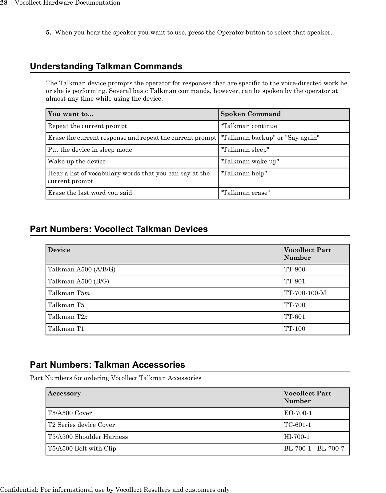 5. When you hear the speaker you want to use, press the Operator button to select that speaker.Understanding Talkman CommandsThe Talkman device prompts the operator for responses that are specific to the voice-directed work heor she is performing. Several basic Talkman commands, however, can be spoken by the operator atalmost any time while using the device.Spoken CommandYou want to...&quot;Talkman continue&quot;Repeat the current prompt&quot;Talkman backup&quot; or &quot;Say again&quot;Erase the current response and repeat the current prompt&quot;Talkman sleep&quot;Put the device in sleep mode&quot;Talkman wake up&quot;Wake up the device&quot;Talkman help&quot;Hear a list of vocabulary words that you can say at thecurrent prompt&quot;Talkman erase&quot;Erase the last word you saidPart Numbers: Vocollect Talkman DevicesVocollect PartNumberDeviceTT-800Talkman A500 (A/B/G)TT-801Talkman A500 (B/G)TT-700-100-MTalkman T5mTT-700Talkman T5TT-601Talkman T2xTT-100Talkman T1Part Numbers: Talkman AccessoriesPart Numbers for ordering Vocollect Talkman AccessoriesVocollect PartNumberAccessoryEO-700-1T5/A500 CoverTC-601-1T2 Series device CoverHl-700-1T5/A500 Shoulder HarnessBL-700-1 - BL-700-7T5/A500 Belt with ClipConfidential: For informational use by Vocollect Resellers and customers only28 | Vocollect Hardware Documentation