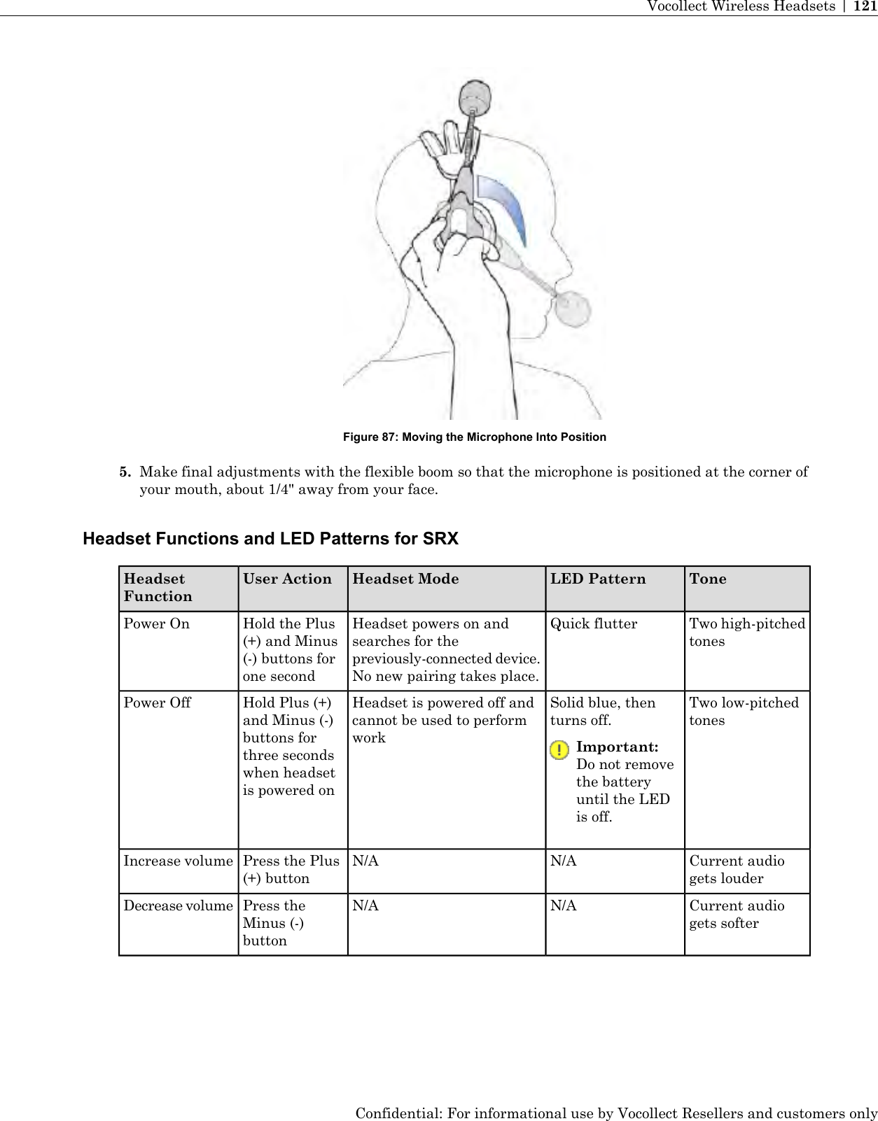Figure 87: Moving the Microphone Into Position5. Make final adjustments with the flexible boom so that the microphone is positioned at the corner ofyour mouth, about 1/4&quot; away from your face.Headset Functions and LED Patterns for SRXToneLED PatternHeadset ModeUser ActionHeadsetFunctionTwo high-pitchedtonesQuick flutterHeadset powers on andsearches for thepreviously-connected device.No new pairing takes place.Hold the Plus(+) and Minus(-) buttons forone secondPower OnTwo low-pitchedtonesSolid blue, thenturns off.Headset is powered off andcannot be used to performworkHold Plus (+)and Minus (-)buttons forthree secondsPower OffImportant:Do not removewhen headsetis powered on the batteryuntil the LEDis off.Current audiogets louderN/AN/APress the Plus(+) buttonIncrease volumeCurrent audiogets softerN/AN/APress theMinus (-)buttonDecrease volumeConfidential: For informational use by Vocollect Resellers and customers onlyVocollect Wireless Headsets | 121