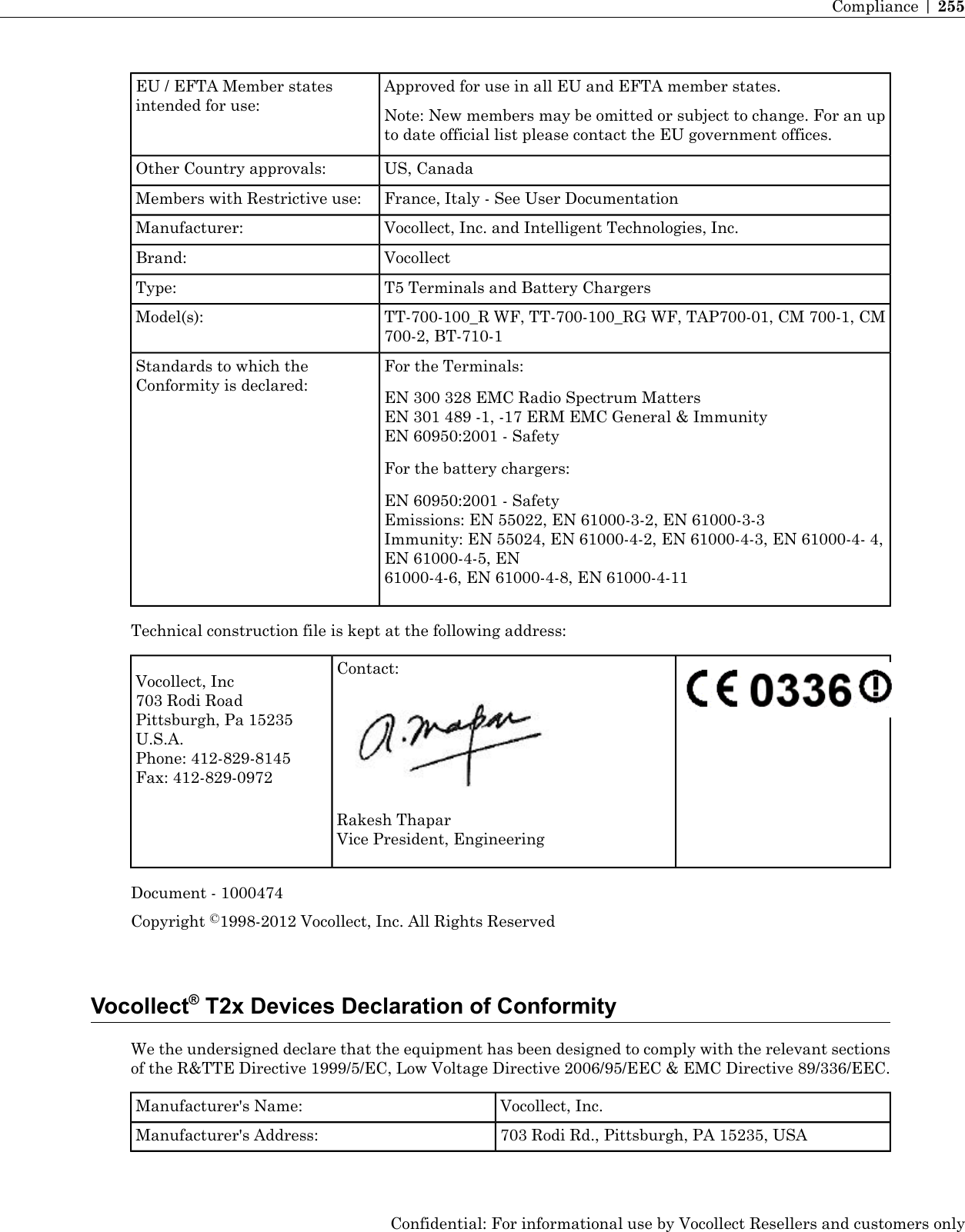 Approved for use in all EU and EFTA member states.Note: New members may be omitted or subject to change. For an upto date official list please contact the EU government offices.EU / EFTA Member statesintended for use:US, CanadaOther Country approvals:France, Italy - See User DocumentationMembers with Restrictive use:Vocollect, Inc. and Intelligent Technologies, Inc.Manufacturer:VocollectBrand:T5 Terminals and Battery ChargersType:TT-700-100_R WF, TT-700-100_RG WF, TAP700-01, CM 700-1, CM700-2, BT-710-1Model(s):For the Terminals:EN 300 328 EMC Radio Spectrum MattersEN 301 489 -1, -17 ERM EMC General &amp; ImmunityEN 60950:2001 - SafetyStandards to which theConformity is declared:For the battery chargers:EN 60950:2001 - SafetyEmissions: EN 55022, EN 61000-3-2, EN 61000-3-3Immunity: EN 55024, EN 61000-4-2, EN 61000-4-3, EN 61000-4- 4,EN 61000-4-5, EN61000-4-6, EN 61000-4-8, EN 61000-4-11Technical construction file is kept at the following address:Contact:Vocollect, Inc703 Rodi RoadPittsburgh, Pa 15235U.S.A.Phone: 412-829-8145Fax: 412-829-0972Rakesh ThaparVice President, EngineeringDocument - 1000474Copyright ©1998-2012 Vocollect, Inc. All Rights ReservedVocollect®T2x Devices Declaration of ConformityWe the undersigned declare that the equipment has been designed to comply with the relevant sectionsof the R&amp;TTE Directive 1999/5/EC, Low Voltage Directive 2006/95/EEC &amp; EMC Directive 89/336/EEC.Vocollect, Inc.Manufacturer&apos;s Name:703 Rodi Rd., Pittsburgh, PA 15235, USAManufacturer&apos;s Address:Confidential: For informational use by Vocollect Resellers and customers onlyCompliance | 255