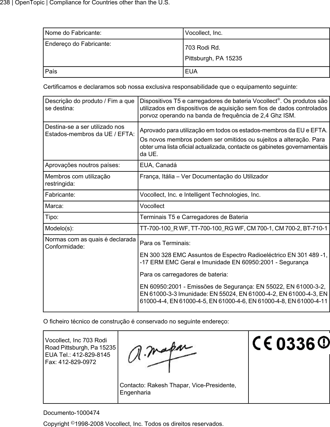 Vocollect, Inc.Nome do Fabricante:703 Rodi Rd.Endereço do Fabricante:Pittsburgh, PA 15235EUAPaísCertificamos e declaramos sob nossa exclusiva responsabilidade que o equipamento seguinte:Dispositivos T5 e carregadores de bateria Vocollect®. Os produtos sãoutilizados em dispositivos de aquisição sem fios de dados controladosporvoz operando na banda de frequência de 2,4 Ghz ISM.Descrição do produto / Fim a quese destina:Aprovado para utilização em todos os estados-membros da EU e EFTA.Destina-se a ser utilizado nosEstados-membros da UE / EFTA: Os novos membros podem ser omitidos ou sujeitos a alteração. Paraobter uma lista oficial actualizada, contacte os gabinetes governamentaisda UE.EUA, CanadáAprovações noutros países:França, Itália – Ver Documentação do UtilizadorMembros com utilizaçãorestringida:Vocollect, Inc. e Intelligent Technologies, Inc.Fabricante:VocollectMarca:Terminais T5 e Carregadores de BateriaTipo:TT-700-100_R WF, TT-700-100_RG WF, CM 700-1, CM 700-2, BT-710-1Modelo(s):Para os Terminais:Normas com as quais é declaradaConformidade:EN 300 328 EMC Assuntos de Espectro Radioeléctrico EN 301 489 -1,-17 ERM EMC Geral e Imunidade EN 60950:2001 - SegurançaPara os carregadores de bateria:EN 60950:2001 - Emissões de Segurança: EN 55022, EN 61000-3-2,EN 61000-3-3 Imunidade: EN 55024, EN 61000-4-2, EN 61000-4-3, EN61000-4-4, EN 61000-4-5, EN 61000-4-6, EN 61000-4-8, EN 61000-4-11O ficheiro técnico de construção é conservado no seguinte endereço:Vocollect, Inc 703 RodiRoad Pittsburgh, Pa 15235EUA Tel.: 412-829-8145Fax: 412-829-0972Contacto: Rakesh Thapar, Vice-Presidente,EngenhariaDocumento-1000474Copyright ©1998-2008 Vocollect, Inc. Todos os direitos reservados.238 | OpenTopic | Compliance for Countries other than the U.S.