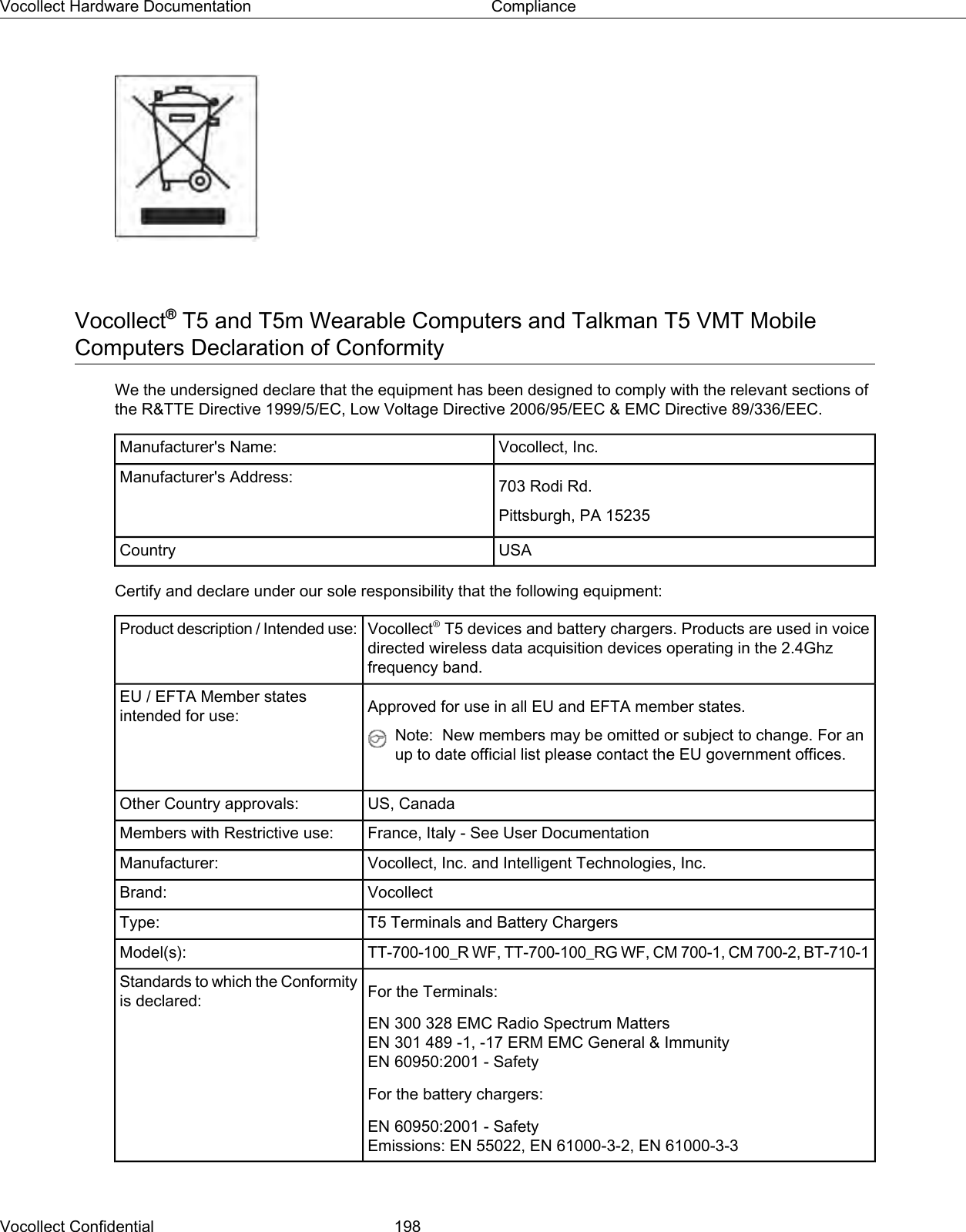 Vocollect®T5 and T5m Wearable Computers and Talkman T5 VMT MobileComputers Declaration of ConformityWe the undersigned declare that the equipment has been designed to comply with the relevant sections ofthe R&amp;TTE Directive 1999/5/EC, Low Voltage Directive 2006/95/EEC &amp; EMC Directive 89/336/EEC.Vocollect, Inc.Manufacturer&apos;s Name:703 Rodi Rd.Manufacturer&apos;s Address:Pittsburgh, PA 15235USACountryCertify and declare under our sole responsibility that the following equipment:Vocollect®T5 devices and battery chargers. Products are used in voicedirected wireless data acquisition devices operating in the 2.4Ghzfrequency band.Product description / Intended use:Approved for use in all EU and EFTA member states.EU / EFTA Member statesintended for use:Note: New members may be omitted or subject to change. For anup to date official list please contact the EU government offices.US, CanadaOther Country approvals:France, Italy - See User DocumentationMembers with Restrictive use:Vocollect, Inc. and Intelligent Technologies, Inc.Manufacturer:VocollectBrand:T5 Terminals and Battery ChargersType:TT-700-100_R WF, TT-700-100_RG WF, CM 700-1, CM 700-2, BT-710-1Model(s):For the Terminals:Standards to which the Conformityis declared:EN 300 328 EMC Radio Spectrum MattersEN 301 489 -1, -17 ERM EMC General &amp; ImmunityEN 60950:2001 - SafetyFor the battery chargers:EN 60950:2001 - SafetyEmissions: EN 55022, EN 61000-3-2, EN 61000-3-3Vocollect Confidential 198Vocollect Hardware Documentation Compliance