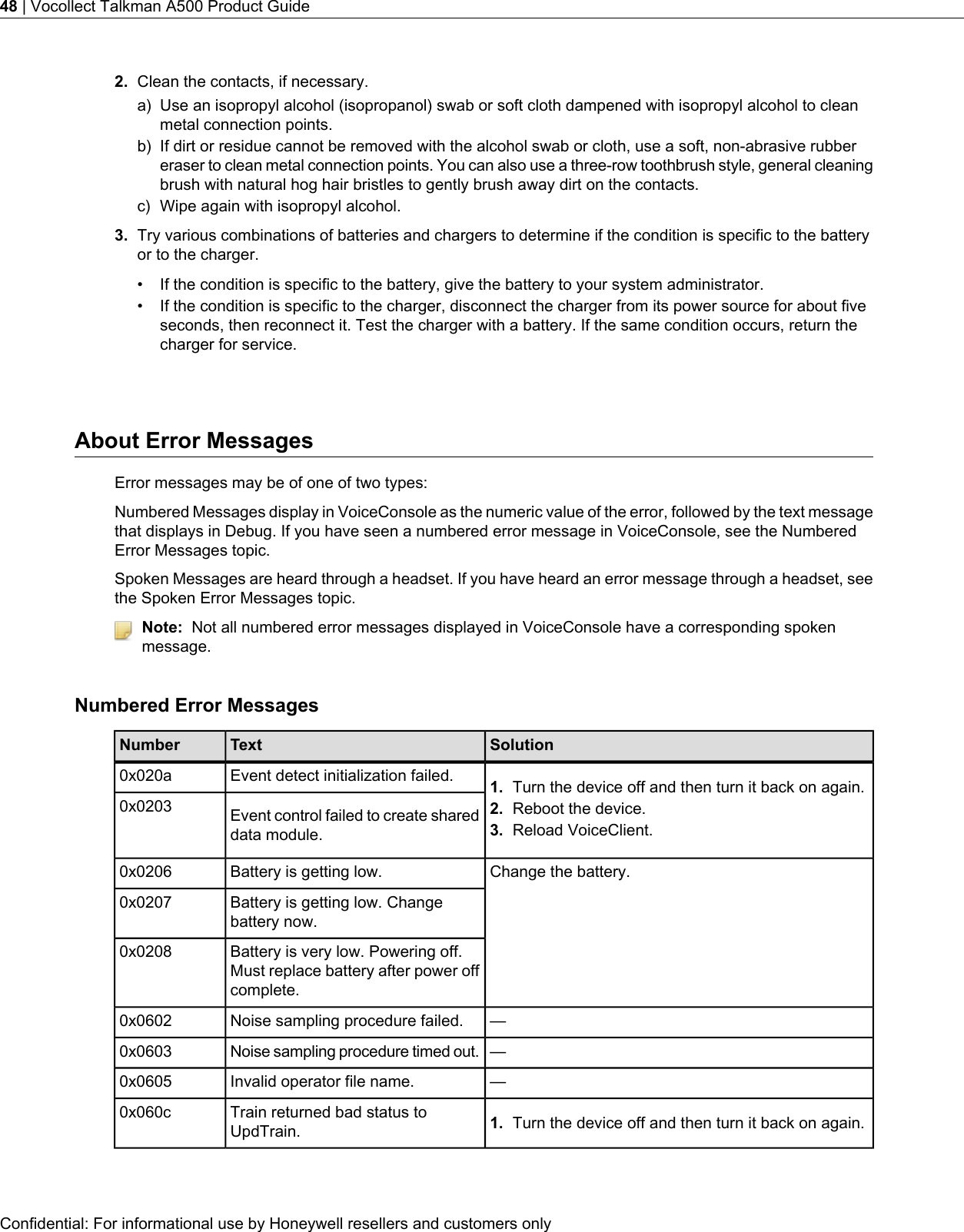 2. Clean the contacts, if necessary.a) Use an isopropyl alcohol (isopropanol) swab or soft cloth dampened with isopropyl alcohol to cleanmetal connection points.b) If dirt or residue cannot be removed with the alcohol swab or cloth, use a soft, non-abrasive rubbereraser to clean metal connection points. You can also use a three-row toothbrush style, general cleaningbrush with natural hog hair bristles to gently brush away dirt on the contacts.c) Wipe again with isopropyl alcohol.3. Try various combinations of batteries and chargers to determine if the condition is specific to the batteryor to the charger.• If the condition is specific to the battery, give the battery to your system administrator.• If the condition is specific to the charger, disconnect the charger from its power source for about fiveseconds, then reconnect it. Test the charger with a battery. If the same condition occurs, return thecharger for service.About Error MessagesError messages may be of one of two types:Numbered Messages display in VoiceConsole as the numeric value of the error, followed by the text messagethat displays in Debug. If you have seen a numbered error message in VoiceConsole, see the NumberedError Messages topic.Spoken Messages are heard through a headset. If you have heard an error message through a headset, seethe Spoken Error Messages topic.Note: Not all numbered error messages displayed in VoiceConsole have a corresponding spokenmessage.Numbered Error MessagesSolutionTextNumberEvent detect initialization failed.0x020a 1. Turn the device off and then turn it back on again.Event control failed to create shareddata module.0x0203 2. Reboot the device.3. Reload VoiceClient.Change the battery.Battery is getting low.0x0206Battery is getting low. Changebattery now.0x0207Battery is very low. Powering off.Must replace battery after power offcomplete.0x0208—Noise sampling procedure failed.0x0602—Noise sampling procedure timed out.0x0603—Invalid operator file name.0x0605Train returned bad status toUpdTrain.0x060c 1. Turn the device off and then turn it back on again.Confidential: For informational use by Honeywell resellers and customers only48 | Vocollect Talkman A500 Product Guide