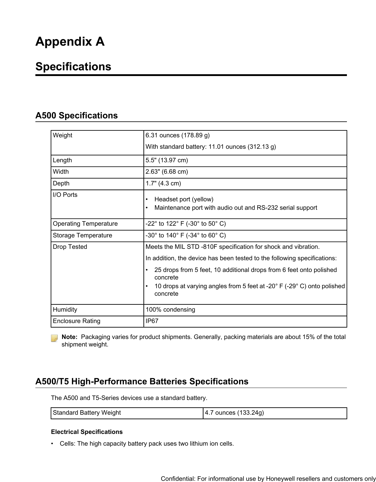 Appendix ASpecificationsA500 Specifications6.31 ounces (178.89 g)With standard battery: 11.01 ounces (312.13 g)Weight5.5&quot; (13.97 cm)Length2.63&quot; (6.68 cm)Width1.7&quot; (4.3 cm)DepthI/O Ports • Headset port (yellow)• Maintenance port with audio out and RS-232 serial support-22° to 122° F (-30° to 50° C)Operating Temperature-30° to 140° F (-34° to 60° C)Storage TemperatureMeets the MIL STD -810F specification for shock and vibration.In addition, the device has been tested to the following specifications:Drop Tested• 25 drops from 5 feet, 10 additional drops from 6 feet onto polishedconcrete• 10 drops at varying angles from 5 feet at -20° F (-29° C) onto polishedconcrete100% condensingHumidityIP67Enclosure RatingNote: Packaging varies for product shipments. Generally, packing materials are about 15% of the totalshipment weight.A500/T5 High-Performance Batteries SpecificationsThe A500 and T5-Series devices use a standard battery.4.7 ounces (133.24g)Standard Battery WeightElectrical Specifications• Cells: The high capacity battery pack uses two lithium ion cells.Confidential: For informational use by Honeywell resellers and customers only