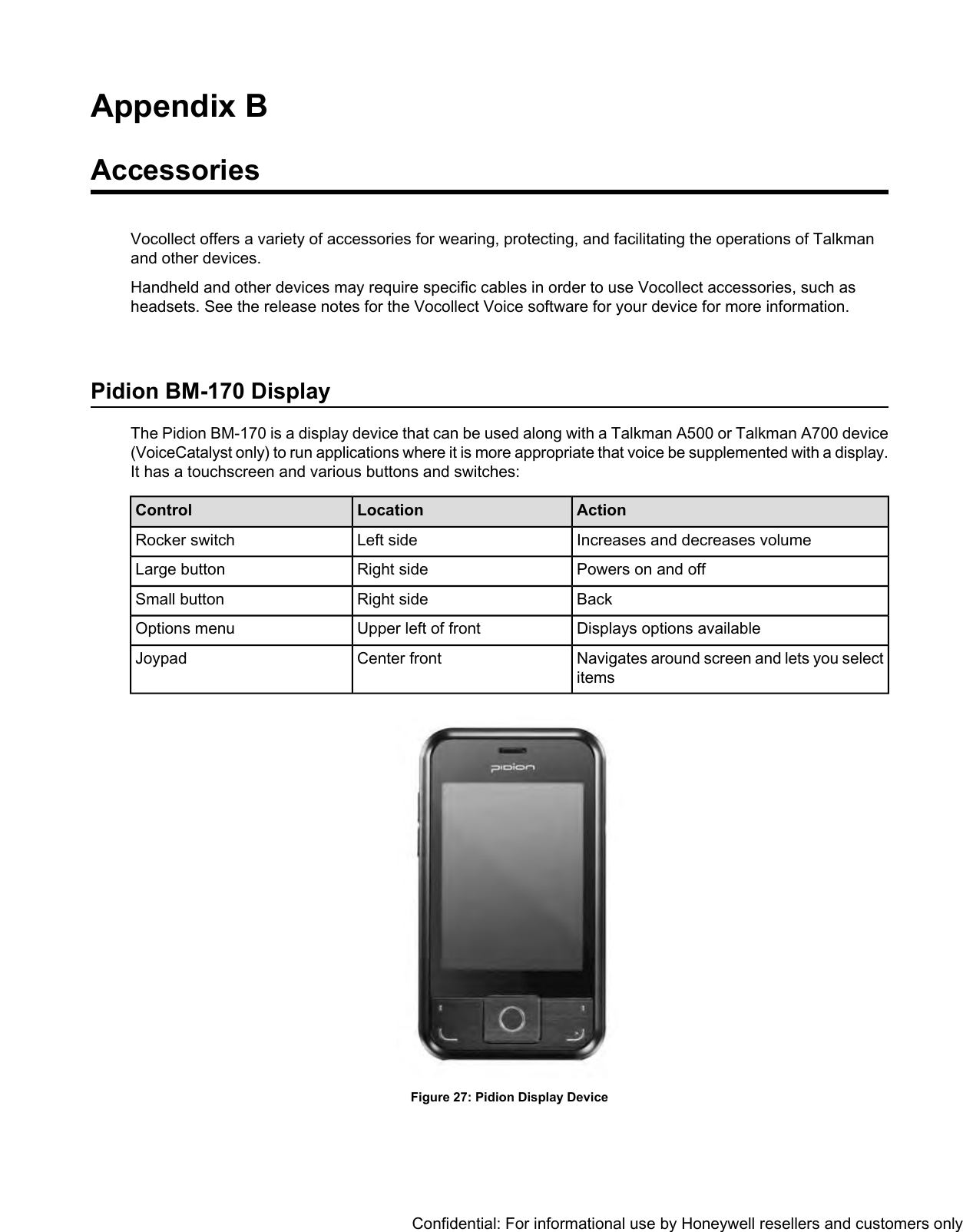 Appendix BAccessoriesVocollect offers a variety of accessories for wearing, protecting, and facilitating the operations of Talkmanand other devices.Handheld and other devices may require specific cables in order to use Vocollect accessories, such asheadsets. See the release notes for the Vocollect Voice software for your device for more information.Pidion BM-170 DisplayThe Pidion BM-170 is a display device that can be used along with a Talkman A500 or Talkman A700 device(VoiceCatalyst only) to run applications where it is more appropriate that voice be supplemented with a display.It has a touchscreen and various buttons and switches:ActionLocationControlIncreases and decreases volumeLeft sideRocker switchPowers on and offRight sideLarge buttonBackRight sideSmall buttonDisplays options availableUpper left of frontOptions menuNavigates around screen and lets you selectitemsCenter frontJoypadFigure 27: Pidion Display DeviceConfidential: For informational use by Honeywell resellers and customers only