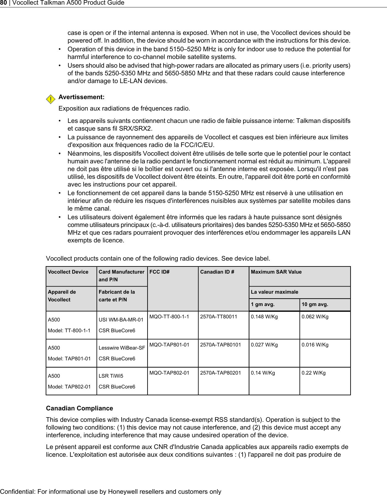 case is open or if the internal antenna is exposed. When not in use, the Vocollect devices should bepowered off. In addition, the device should be worn in accordance with the instructions for this device.• Operation of this device in the band 5150–5250 MHz is only for indoor use to reduce the potential forharmful interference to co-channel mobile satellite systems.•Users should also be advised that high-power radars are allocated as primary users (i.e. priority users)of the bands 5250-5350 MHz and 5650-5850 MHz and that these radars could cause interferenceand/or damage to LE-LAN devices.Avertissement:Exposition aux radiations de fréquences radio.• Les appareils suivants contiennent chacun une radio de faible puissance interne: Talkman dispositifset casque sans fil SRX/SRX2.• La puissance de rayonnement des appareils de Vocollect et casques est bien inférieure aux limitesd&apos;exposition aux fréquences radio de la FCC/IC/EU.• Néanmoins, les dispositifs Vocollect doivent être utilisés de telle sorte que le potentiel pour le contacthumain avec l&apos;antenne de la radio pendant le fonctionnement normal est réduit au minimum. L&apos;appareilne doit pas être utilisé si le boîtier est ouvert ou si l&apos;antenne interne est exposée. Lorsqu&apos;il n&apos;est pasutilisé, les dispositifs de Vocollect doivent être éteints. En outre, l&apos;appareil doit être porté en conformitéavec les instructions pour cet appareil.• Le fonctionnement de cet appareil dans la bande 5150-5250 MHz est réservé à une utilisation enintérieur afin de réduire les risques d&apos;interférences nuisibles aux systèmes par satellite mobiles dansle même canal.• Les utilisateurs doivent également être informés que les radars à haute puissance sont désignéscomme utilisateurs principaux (c.-à-d. utilisateurs prioritaires) des bandes 5250-5350 MHz et 5650-5850MHz et que ces radars pourraient provoquer des interférences et/ou endommager les appareils LANexempts de licence.Vocollect products contain one of the following radio devices. See device label.Maximum SAR ValueCanadian ID #FCC ID#Card Manufacturerand P/NVocollect DeviceLa valeur maximaleFabricant de lacarte et P/NAppareil deVocollect 10 gm avg.1 gm avg.0.062 W/Kg0.148 W/Kg2570A-TT80011MQO-TT-800-1-1USI WM-BA-MR-01A500CSR BlueCore6Model: TT-800-1-10.016 W/Kg0.027 W/Kg2570A-TAP80101MQO-TAP801-01Lesswire WiBear-SFA500CSR BlueCore6Model: TAP801-010.22 W/Kg0.14 W/Kg2570A-TAP80201MQO-TAP802-01LSR TiWi5A500CSR BlueCore6Model: TAP802-01Canadian ComplianceThis device complies with Industry Canada license-exempt RSS standard(s). Operation is subject to thefollowing two conditions: (1) this device may not cause interference, and (2) this device must accept anyinterference, including interference that may cause undesired operation of the device.Le présent appareil est conforme aux CNR d&apos;Industrie Canada applicables aux appareils radio exempts delicence. L&apos;exploitation est autorisée aux deux conditions suivantes : (1) l&apos;appareil ne doit pas produire deConfidential: For informational use by Honeywell resellers and customers only80 | Vocollect Talkman A500 Product Guide