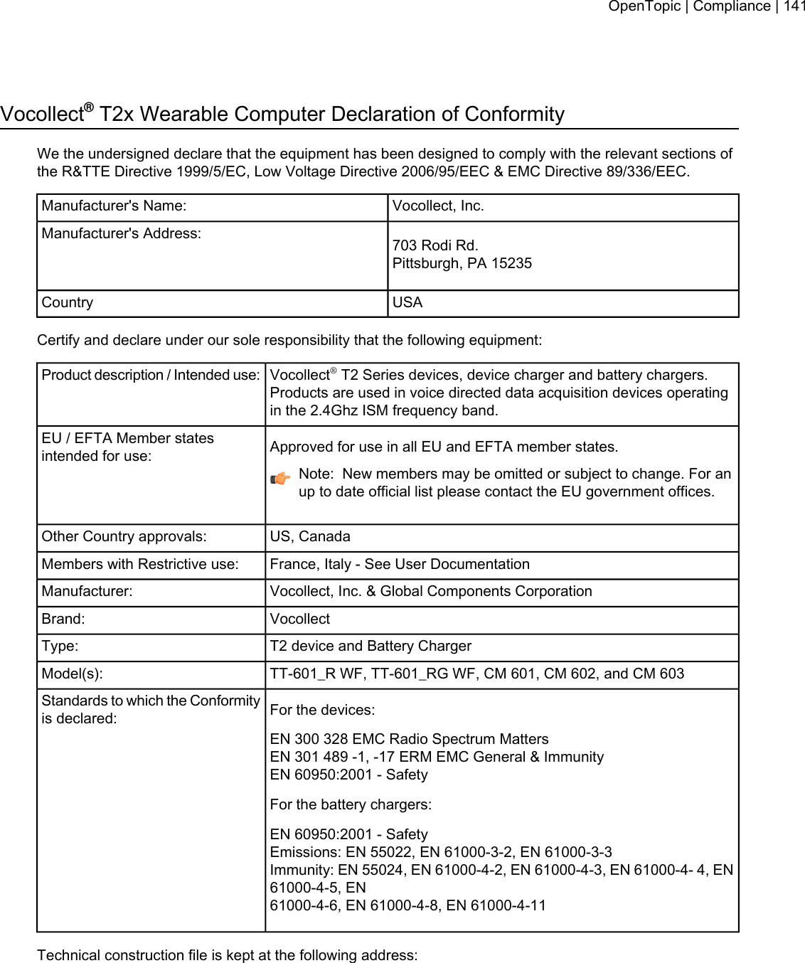 Vocollect®T2x Wearable Computer Declaration of ConformityWe the undersigned declare that the equipment has been designed to comply with the relevant sections ofthe R&amp;TTE Directive 1999/5/EC, Low Voltage Directive 2006/95/EEC &amp; EMC Directive 89/336/EEC.Vocollect, Inc.Manufacturer&apos;s Name:703 Rodi Rd.Pittsburgh, PA 15235Manufacturer&apos;s Address:USACountryCertify and declare under our sole responsibility that the following equipment:Vocollect®T2 Series devices, device charger and battery chargers.Products are used in voice directed data acquisition devices operatingin the 2.4Ghz ISM frequency band.Product description / Intended use:Approved for use in all EU and EFTA member states.EU / EFTA Member statesintended for use:Note: New members may be omitted or subject to change. For anup to date official list please contact the EU government offices.US, CanadaOther Country approvals:France, Italy - See User DocumentationMembers with Restrictive use:Vocollect, Inc. &amp; Global Components CorporationManufacturer:VocollectBrand:T2 device and Battery ChargerType:TT-601_R WF, TT-601_RG WF, CM 601, CM 602, and CM 603Model(s):For the devices:Standards to which the Conformityis declared:EN 300 328 EMC Radio Spectrum MattersEN 301 489 -1, -17 ERM EMC General &amp; ImmunityEN 60950:2001 - SafetyFor the battery chargers:EN 60950:2001 - SafetyEmissions: EN 55022, EN 61000-3-2, EN 61000-3-3Immunity: EN 55024, EN 61000-4-2, EN 61000-4-3, EN 61000-4- 4, EN61000-4-5, EN61000-4-6, EN 61000-4-8, EN 61000-4-11Technical construction file is kept at the following address:OpenTopic | Compliance | 141