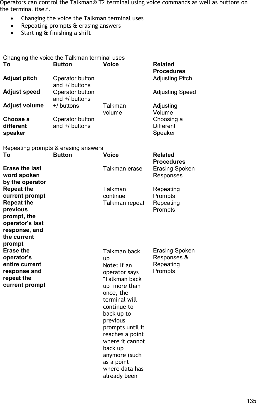  135 Operators can control the Talkman® T2 terminal using voice commands as well as buttons on the terminal itself. •  Changing the voice the Talkman terminal uses •  Repeating prompts &amp; erasing answers •  Starting &amp; finishing a shift    Changing the voice the Talkman terminal uses  To Button Voice Related Procedures Adjust pitch Operator button and +/ buttons   Adjusting Pitch Adjust speed Operator button and +/ buttons   Adjusting Speed Adjust volume +/ buttons Talkman volume Adjusting Volume Choose a different speaker Operator button and +/ buttons   Choosing a Different Speaker   Repeating prompts &amp; erasing answers To Button Voice Related Procedures Erase the last word spoken by the operator   Talkman erase Erasing Spoken Responses Repeat the current prompt   Talkman continue Repeating Prompts Repeat the previous prompt, the operator&apos;s last response, and the current prompt   Talkman repeat Repeating Prompts Erase the operator&apos;s entire current response and repeat the current prompt   Talkman back up  Note: If an operator says &quot;Talkman back up&quot; more than once, the terminal will continue to back up to previous prompts until it reaches a point where it cannot back up anymore (such as a point where data has already been Erasing Spoken Responses &amp; Repeating Prompts 