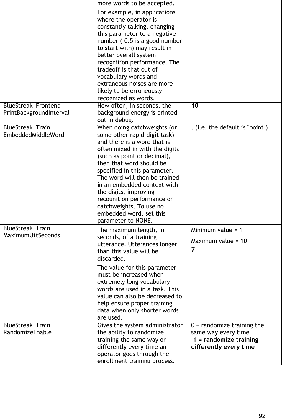  92 more words to be accepted. For example, in applications where the operator is constantly talking, changing this parameter to a negative number (-0.5 is a good number to start with) may result in better overall system recognition performance. The tradeoff is that out of vocabulary words and extraneous noises are more likely to be erroneously recognized as words. BlueStreak_Frontend_ PrintBackgroundInterval How often, in seconds, the background energy is printed out in debug. 10    BlueStreak_Train_ EmbeddedMiddleWord When doing catchweights (or some other rapid-digit task) and there is a word that is often mixed in with the digits (such as point or decimal), then that word should be specified in this parameter. The word will then be trained in an embedded context with the digits, improving recognition performance on catchweights. To use no embedded word, set this parameter to NONE. . (i.e. the default is &quot;point&quot;) BlueStreak_Train_ MaximumUttSeconds The maximum length, in seconds, of a training utterance. Utterances longer than this value will be discarded. The value for this parameter must be increased when extremely long vocabulary words are used in a task. This value can also be decreased to help ensure proper training data when only shorter words are used. Minimum value = 1 Maximum value = 10 7 BlueStreak_Train_ RandomizeEnable Gives the system administrator the ability to randomize training the same way or differently every time an operator goes through the enrollment training process. 0 = randomize training the same way every time  1 = randomize training differently every time 