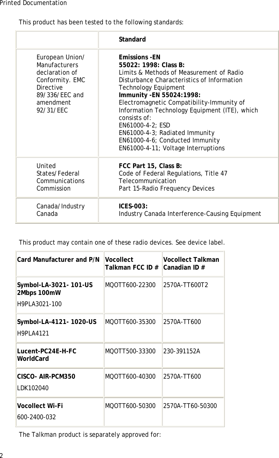 Printed Documentation This product has been tested to the following standards:  Standard European Union/ Manufacturers declaration of Conformity. EMC Directive 89/336/EEC and amendment 92/31/EEC Emissions -EN 55022: 1998: Class B: Limits &amp; Methods of Measurement of Radio Disturbance Characteristics of Information Technology Equipment Immunity -EN 55024:1998: Electromagnetic Compatibility-Immunity of Information Technology Equipment (ITE), which consists of: EN61000-4-2; ESD EN61000-4-3; Radiated Immunity EN61000-4-6; Conducted Immunity EN61000-4-11; Voltage Interruptions United States/Federal Communications Commission FCC Part 15, Class B: Code of Federal Regulations, Title 47 Telecommunication Part 15-Radio Frequency Devices Canada/Industry Canada  ICES-003: Industry Canada Interference-Causing Equipment  This product may contain one of these radio devices. See device label. Card Manufacturer and P/N Vocollect Talkman FCC ID # Vocollect Talkman Canadian ID # Symbol-LA-3021- 101-US 2Mbps 100mW H9PLA3021-100 MQOTT600-22300 2570A-TT600T2 Symbol-LA-4121- 1020-US H9PLA4121 MQOTT600-35300 2570A-TT600 Lucent-PC24E-H-FC WorldCard MQOTT500-33300 230-391152A CISCO- AIR-PCM350 LDK102040 MQOTT600-40300 2570A-TT600 Vocollect Wi-Fi  600-2400-032 MQOTT600-50300 2570A-TT60-50300 The Talkman product is separately approved for: 2 