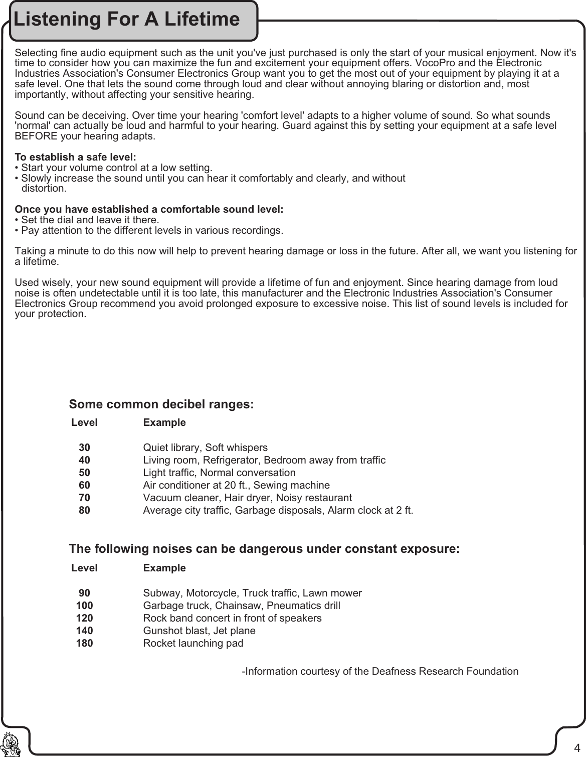 Page 5 of 11 - Vocopro Vocopro-Vhf-3300-Users-Manual- Pg 01 Cover  Vocopro-vhf-3300-users-manual