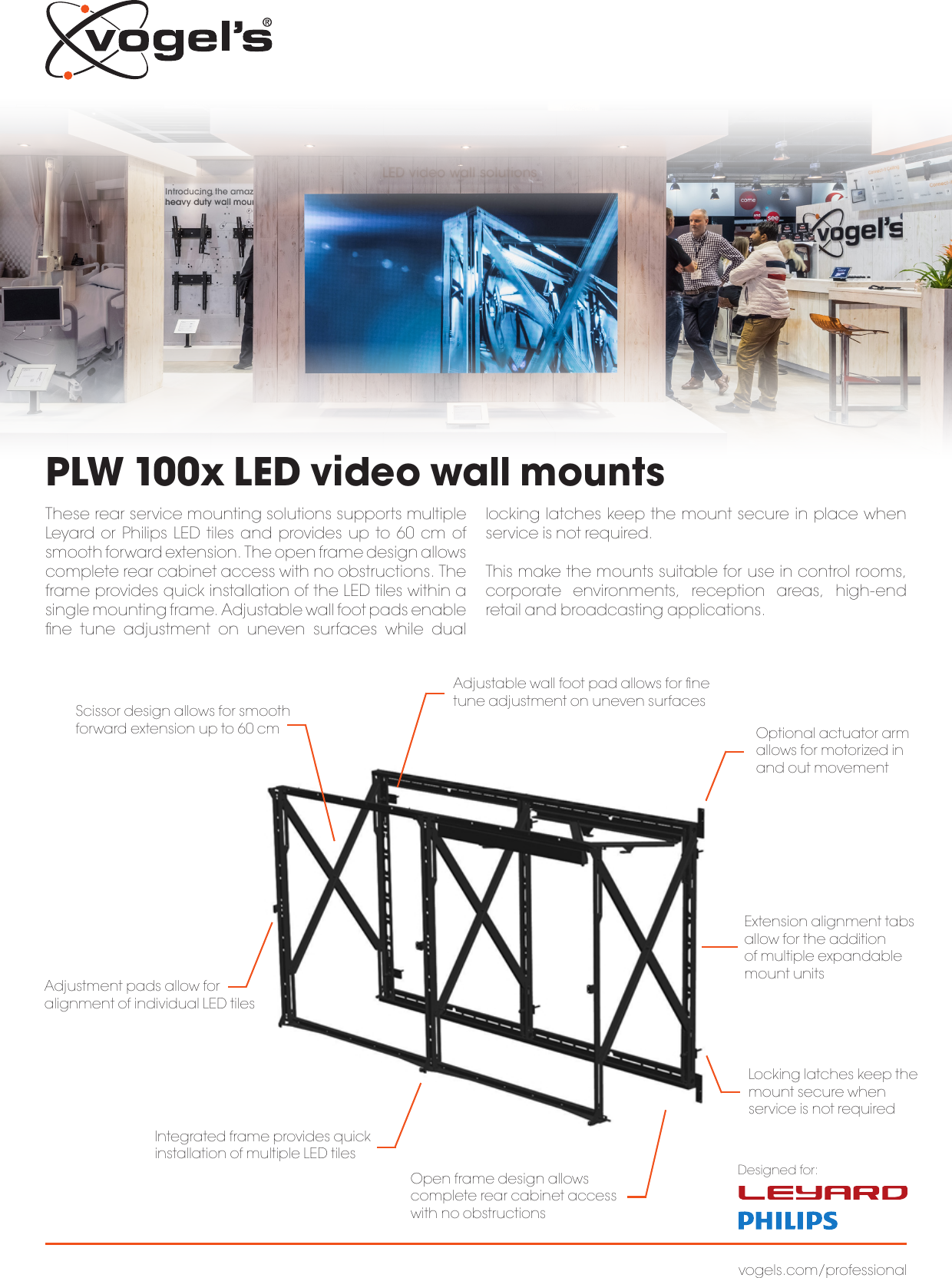 Page 1 of 2 - Product Sheet - PLW 100x