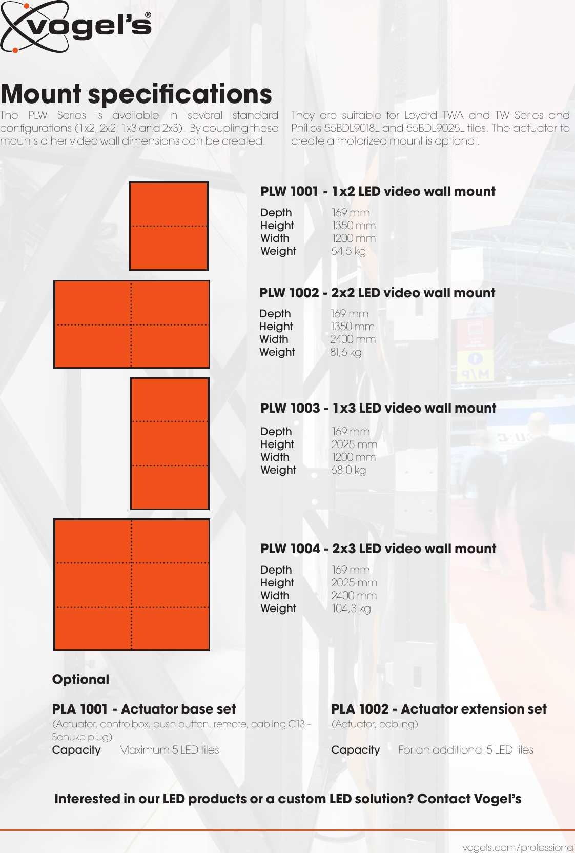 Page 2 of 2 - Product Sheet - PLW 100x