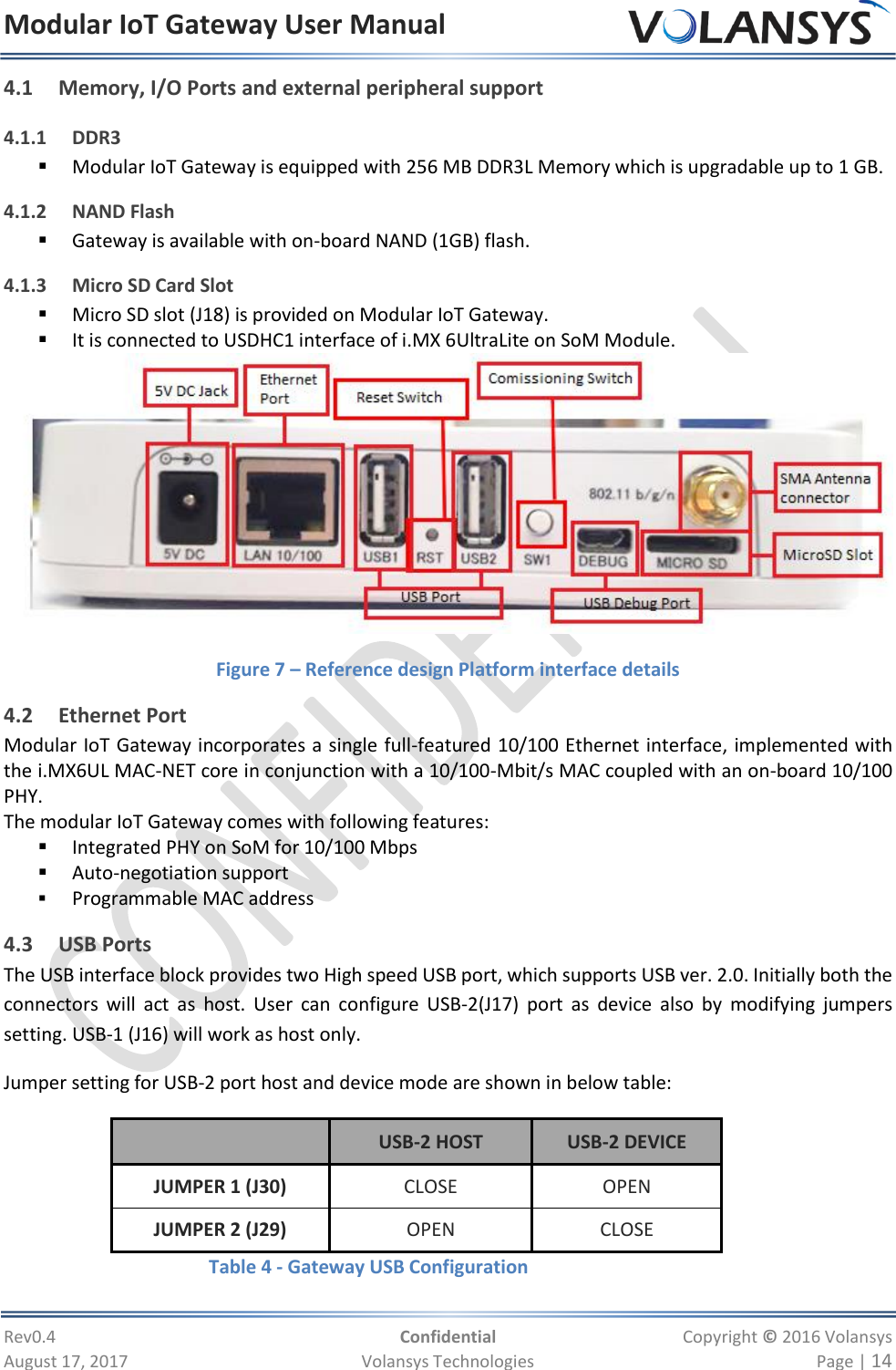 Modular IoT Gateway User Manual     Rev0.4  Confidential  Copyright © 2016 Volansys  August 17, 2017  Volansys Technologies  Page | 14 4.1 Memory, I/O Ports and external peripheral support 4.1.1 DDR3  Modular IoT Gateway is equipped with 256 MB DDR3L Memory which is upgradable up to 1 GB. 4.1.2 NAND Flash  Gateway is available with on-board NAND (1GB) flash. 4.1.3 Micro SD Card Slot  Micro SD slot (J18) is provided on Modular IoT Gateway.  It is connected to USDHC1 interface of i.MX 6UltraLite on SoM Module.  Figure 7 – Reference design Platform interface details 4.2 Ethernet Port Modular IoT Gateway incorporates a single full-featured 10/100 Ethernet interface, implemented with the i.MX6UL MAC-NET core in conjunction with a 10/100-Mbit/s MAC coupled with an on-board 10/100 PHY.  The modular IoT Gateway comes with following features:  Integrated PHY on SoM for 10/100 Mbps  Auto-negotiation support  Programmable MAC address 4.3 USB Ports The USB interface block provides two High speed USB port, which supports USB ver. 2.0. Initially both the connectors  will  act  as  host.  User  can  configure  USB-2(J17)  port  as  device  also  by  modifying  jumpers setting. USB-1 (J16) will work as host only. Jumper setting for USB-2 port host and device mode are shown in below table:  USB-2 HOST USB-2 DEVICE JUMPER 1 (J30) CLOSE OPEN JUMPER 2 (J29) OPEN CLOSE Table 4 - Gateway USB Configuration        