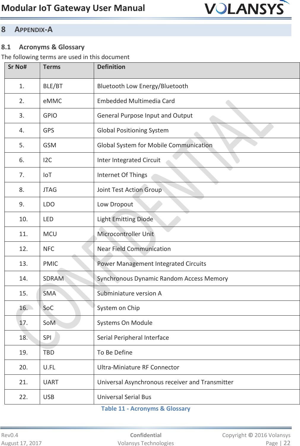 Modular IoT Gateway User Manual     Rev0.4  Confidential  Copyright © 2016 Volansys  August 17, 2017  Volansys Technologies  Page | 22 8 APPENDIX-A 8.1 Acronyms &amp; Glossary The following terms are used in this document Sr No# Terms Definition 1.   BLE/BT Bluetooth Low Energy/Bluetooth 2.   eMMC Embedded Multimedia Card 3.   GPIO General Purpose Input and Output 4.   GPS Global Positioning System 5.   GSM Global System for Mobile Communication 6.   I2C Inter Integrated Circuit 7.   IoT Internet Of Things 8.   JTAG Joint Test Action Group 9.   LDO Low Dropout 10.   LED Light Emitting Diode 11.   MCU Microcontroller Unit 12.   NFC Near Field Communication 13.   PMIC Power Management Integrated Circuits 14.   SDRAM Synchronous Dynamic Random Access Memory 15.   SMA Subminiature version A 16.   SoC System on Chip 17.   SoM Systems On Module 18.   SPI Serial Peripheral Interface 19.   TBD To Be Define 20.   U.FL Ultra-Miniature RF Connector 21.   UART Universal Asynchronous receiver and Transmitter 22.   USB Universal Serial Bus Table 11 - Acronyms &amp; Glossary  