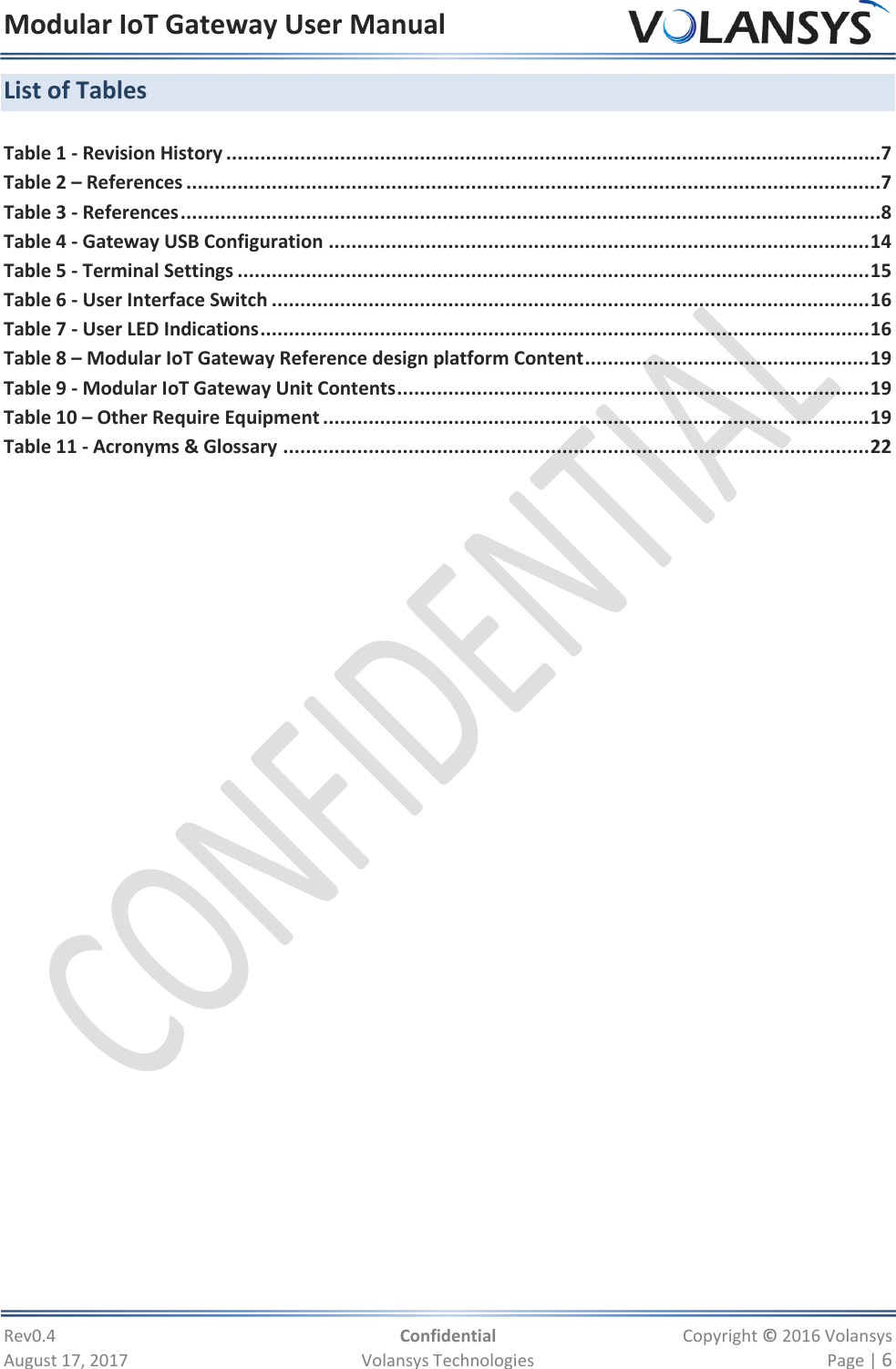 Modular IoT Gateway User Manual     Rev0.4  Confidential  Copyright © 2016 Volansys  August 17, 2017  Volansys Technologies  Page | 6 List of Tables    Table 1 - Revision History ...................................................................................................................7 Table 2 – References ..........................................................................................................................7 Table 3 - References ...........................................................................................................................8 Table 4 - Gateway USB Configuration ............................................................................................... 14 Table 5 - Terminal Settings ............................................................................................................... 15 Table 6 - User Interface Switch ......................................................................................................... 16 Table 7 - User LED Indications ........................................................................................................... 16 Table 8 – Modular IoT Gateway Reference design platform Content .................................................. 19 Table 9 - Modular IoT Gateway Unit Contents ................................................................................... 19 Table 10 – Other Require Equipment ................................................................................................ 19 Table 11 - Acronyms &amp; Glossary ....................................................................................................... 22             