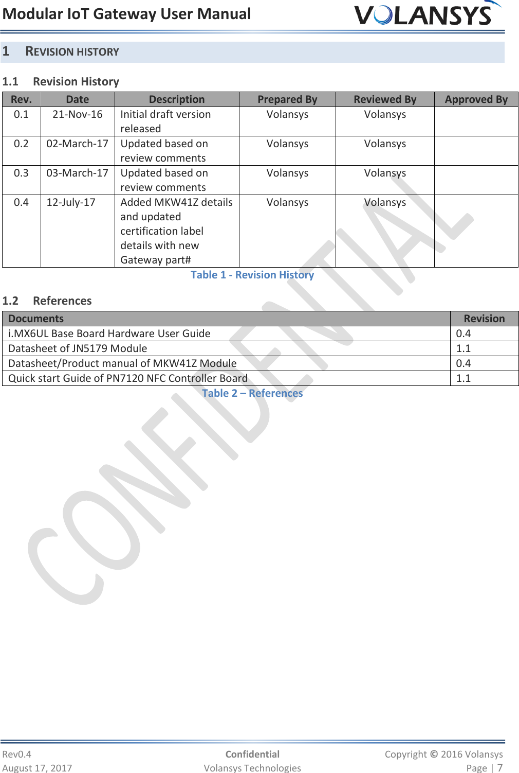 Modular IoT Gateway User Manual     Rev0.4  Confidential  Copyright © 2016 Volansys  August 17, 2017  Volansys Technologies  Page | 7 1 REVISION HISTORY 1.1 Revision History Rev. Date Description Prepared By Reviewed By Approved By 0.1 21-Nov-16 Initial draft version released Volansys Volansys  0.2 02-March-17 Updated based on review comments Volansys Volansys  0.3 03-March-17 Updated based on review comments Volansys Volansys  0.4 12-July-17 Added MKW41Z details and updated certification label details with new Gateway part# Volansys Volansys  Table 1 - Revision History 1.2 References Documents Revision i.MX6UL Base Board Hardware User Guide 0.4 Datasheet of JN5179 Module 1.1 Datasheet/Product manual of MKW41Z Module 0.4 Quick start Guide of PN7120 NFC Controller Board 1.1 Table 2 – References             