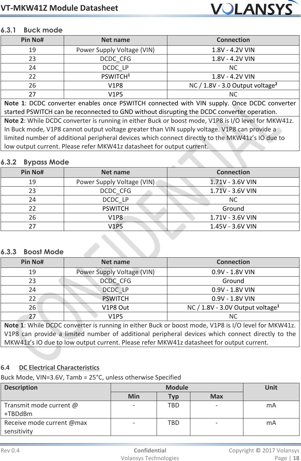 VT-MKW41Z Module Datasheet  Rev 0.4  Confidential  Copyright © 2017 Volansys   Volansys Technologies  Page | 18 6.3.1 Buck mode Pin No# Net name Connection 19 Power Supply Voltage (VIN) 1.8V - 4.2V VIN 23 DCDC_CFG 1.8V - 4.2V VIN 24 DCDC_LP NC 22 PSWITCH1 1.8V - 4.2V VIN 26 V1P8  NC / 1.8V - 3.0 Output voltage2 27 V1P5 NC Note  1:  DCDC  converter  enables  once PSWITCH connected with  VIN  supply.  Once DCDC converter started PSWITCH can be reconnected to GND without disrupting the DCDC converter operation. Note 2: While DCDC converter is running in either Buck or boost mode, V1P8 is I/O level for MKW41z. In Buck mode, V1P8 cannot output voltage greater than VIN supply voltage. V1P8 can provide a limited number of additional peripheral devices which connect directly to the MKW41z’s IO due to low output current. Please refer MKW41z datasheet for output current. 6.3.2 Bypass Mode Pin No# Net name Connection 19 Power Supply Voltage (VIN) 1.71V - 3.6V VIN 23 DCDC_CFG 1.71V - 3.6V VIN 24 DCDC_LP NC 22 PSWITCH Ground 26 V1P8  1.71V - 3.6V VIN 27 V1P5 1.45V - 3.6V VIN  6.3.3 Boost Mode Pin No# Net name Connection 19 Power Supply Voltage (VIN) 0.9V - 1.8V VIN 23 DCDC_CFG Ground 24 DCDC_LP 0.9V - 1.8V VIN 22 PSWITCH 0.9V - 1.8V VIN 26 V1P8 Out NC / 1.8V - 3.0V Output voltage1 27 V1P5 NC Note 1: While DCDC converter is running in either Buck or boost mode, V1P8 is I/O level for MKW41z. V1P8  can  provide  a  limited  number  of  additional  peripheral devices  which  connect  directly  to  the MKW41z’s IO due to low output current. Please refer MKW41z datasheet for output current.  6.4 DC Electrical Characteristics Buck Mode, VIN=3.6V, Tamb = 25°C, unless otherwise Specified Description Module Unit Min Typ Max Transmit mode current @ +TBDdBm - TBD - mA Receive mode current @max sensitivity - TBD - mA 