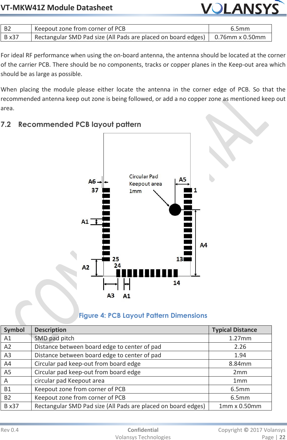 VT-MKW41Z Module Datasheet  Rev 0.4  Confidential  Copyright © 2017 Volansys   Volansys Technologies  Page | 22 B2 Keepout zone from corner of PCB 6.5mm B x37 Rectangular SMD Pad size (All Pads are placed on board edges) 0.76mm x 0.50mm  For ideal RF performance when using the on-board antenna, the antenna should be located at the corner of the carrier PCB. There should be no components, tracks or copper planes in the Keep-out area which should be as large as possible.  When  placing  the  module  please  either  locate  the  antenna  in  the  corner  edge  of  PCB.  So  that  the recommended antenna keep out zone is being followed, or add a no copper zone as mentioned keep out area. 7.2 Recommended PCB layout pattern  Figure 4: PCB Layout Pattern Dimensions Symbol Description Typical Distance A1 SMD pad pitch 1.27mm A2 Distance between board edge to center of pad 2.26 A3 Distance between board edge to center of pad 1.94 A4 Circular pad keep-out from board edge 8.84mm A5 Circular pad keep-out from board edge 2mm A circular pad Keepout area 1mm B1 Keepout zone from corner of PCB 6.5mm B2 Keepout zone from corner of PCB 6.5mm B x37 Rectangular SMD Pad size (All Pads are placed on board edges) 1mm x 0.50mm 