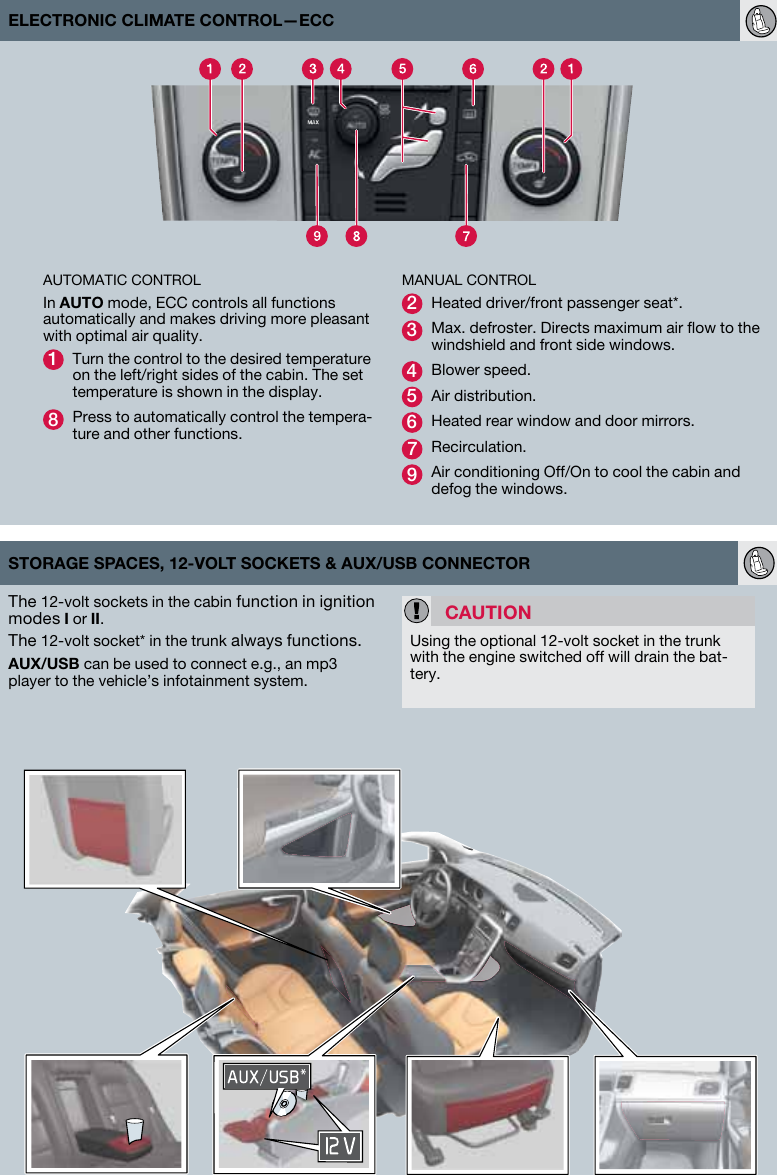Volvo 2013 S60 Quick Guide