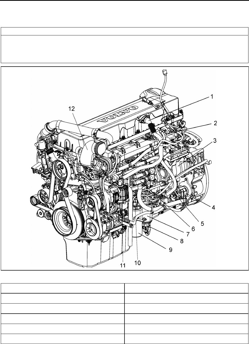 Volvo D13 Users Manual ManualsLib Makes It Easy To Find Manuals Online!