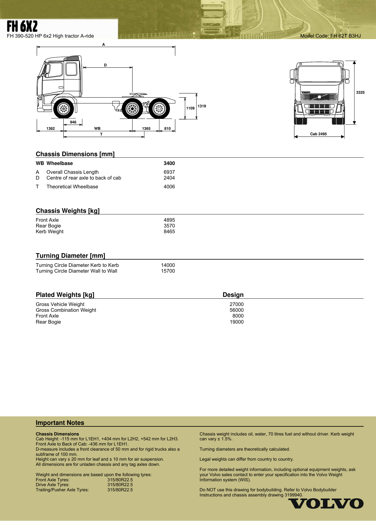 Габариты volvo fh. Volvo шасси 6x2. Volvo fh16 технические характеристики. Volvo FH 6x2. Характеристики Volvo FH-Truck 6x4.