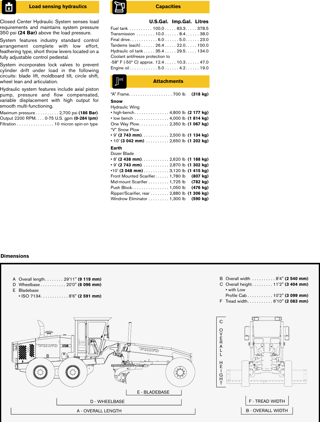 Page 5 of 6 - Volvo Volvo-G726B-Users-Manual-  Volvo-g726b-users-manual