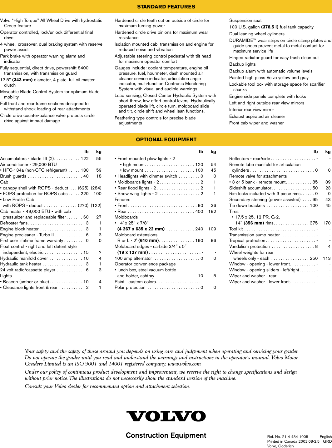 Page 6 of 6 - Volvo Volvo-G726B-Users-Manual-  Volvo-g726b-users-manual