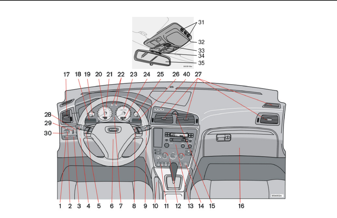 Volvo S60r Users Manual S60 06