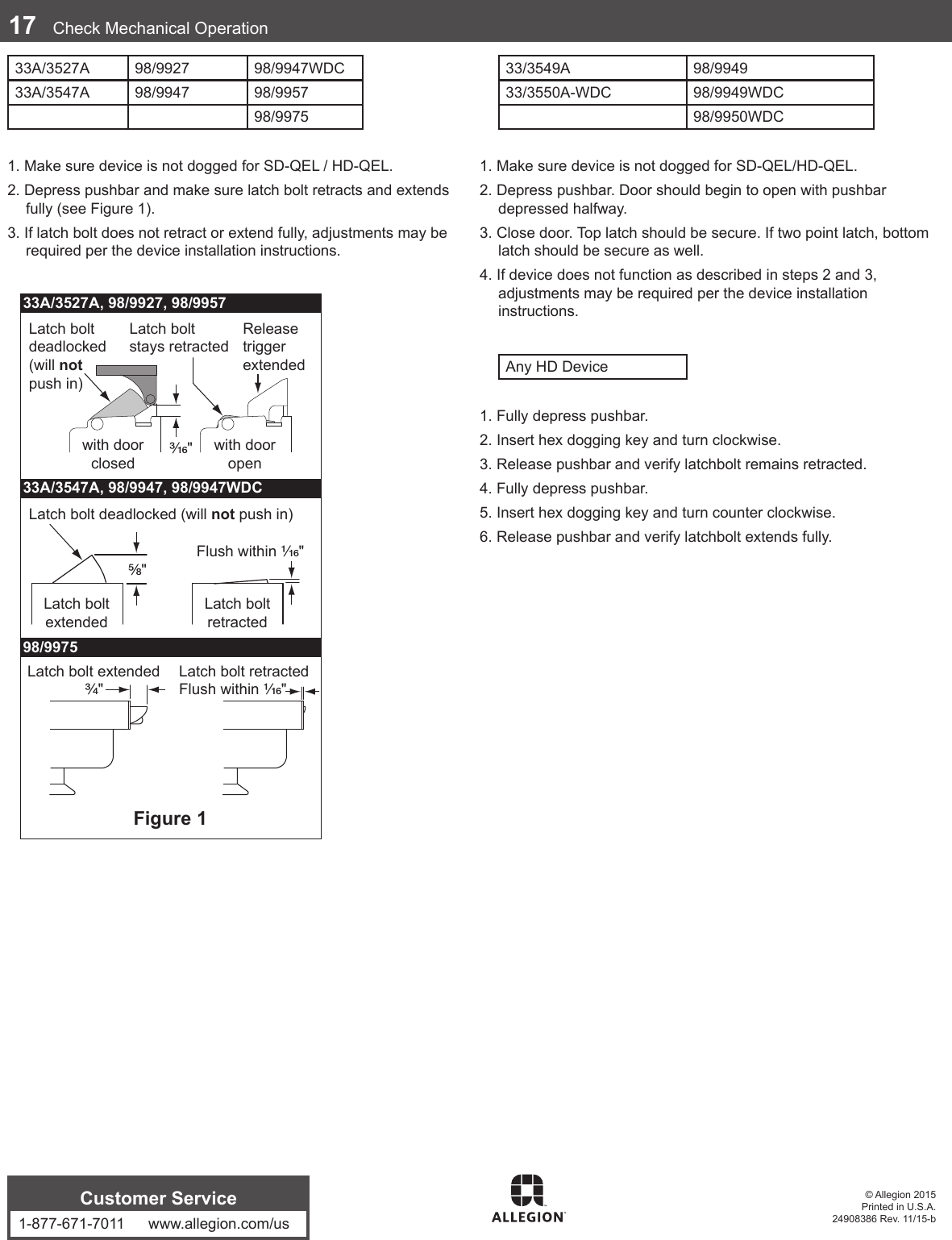 Page 8 of 8 - Von Duprin QEL Conversion Kit For 98/99 Series 110745