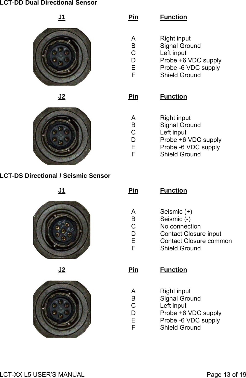 LCT-DD Dual Directional Sensor  J1 Pin Function   A B C D E F  Right input Signal Ground Left input Probe +6 VDC supply Probe -6 VDC supply Shield Ground  J2  Pin  Function   A B C D E F  Right input Signal Ground Left input Probe +6 VDC supply Probe -6 VDC supply Shield Ground  LCT-DS Directional / Seismic Sensor  J1 Pin Function   A B C D E F  Seismic (+) Seismic (-) No connection Contact Closure input Contact Closure common Shield Ground  J2  Pin  Function   A B C D E F  Right input Signal Ground Left input Probe +6 VDC supply Probe -6 VDC supply Shield Ground  LCT-XX L5 USER’S MANUAL                                                                     Page 13 of 19  