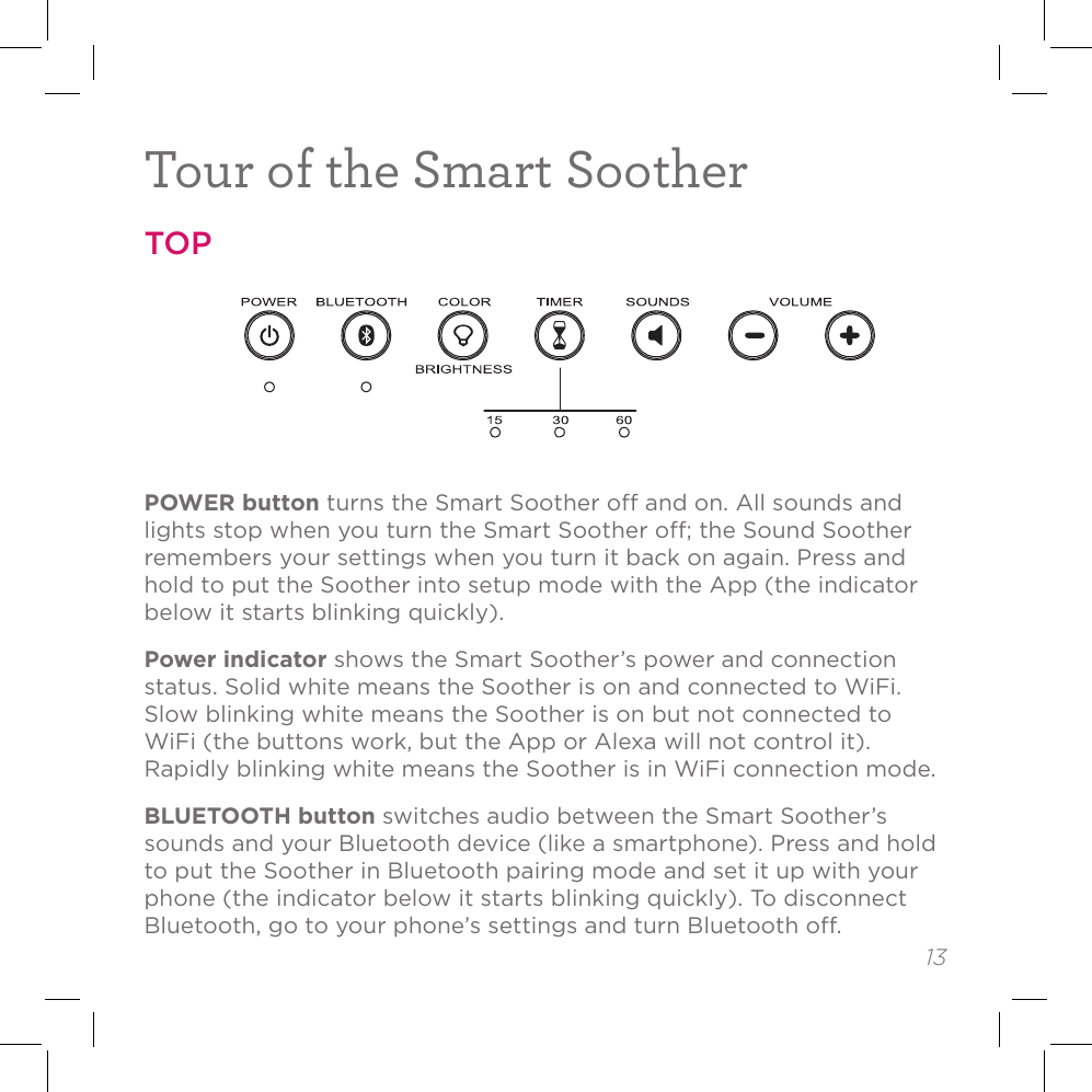 13Tour of the Smart SootherTOPPOWER button turns the Smart Soother off and on. All sounds and lights stop when you turn the Smart Soother off; the Sound Soother remembers your settings when you turn it back on again. Press and hold to put the Soother into setup mode with the App (the indicator below it starts blinking quickly).Power indicator shows the Smart Soother’s power and connection status. Solid white means the Soother is on and connected to WiFi. Slow blinking white means the Soother is on but not connected to WiFi (the buttons work, but the App or Alexa will not control it). Rapidly blinking white means the Soother is in WiFi connection mode.BLUETOOTH button switches audio between the Smart Soother’s sounds and your Bluetooth device (like a smartphone). Press and hold to put the Soother in Bluetooth pairing mode and set it up with your phone (the indicator below it starts blinking quickly). To disconnect Bluetooth, go to your phone’s settings and turn Bluetooth off.