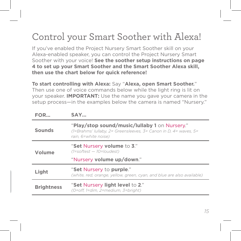 15Control your Smart Soother with Alexa!If you’ve enabled the Project Nursery Smart Soother skill on your Alexa-enabled speaker, you can control the Project Nursery Smart Soother with your voice! See the soother setup instructions on page 4 to set up your Smart Soother and the Smart Soother Alexa skill, then use the chart below for quick reference!To start controlling with Alexa: Say “Alexa, open Smart Soother.” Then use one of voice commands below while the light ring is lit on your speaker. IMPORTANT: Use the name you gave your camera in the setup process—in the examples below the camera is named “Nursery.”FOR... SAY...Sounds“Play/stop sound/music/lullaby 1 on Nursery.”  (1=Brahms’ lullaby, 2= Greensleeves, 3= Canon in D, 4= waves, 5= rain, 6=white noise)Volume“Set Nursery volume to 3.”  (1=softest — 10=loudest)“Nursery volume up/down.”Light “Set Nursery to purple.”  (white, red, orange, yellow, green, cyan, and blue are also available)Brightness “Set Nursery light level to 2.”  (0=off, 1=dim, 2=medium, 3=bright)