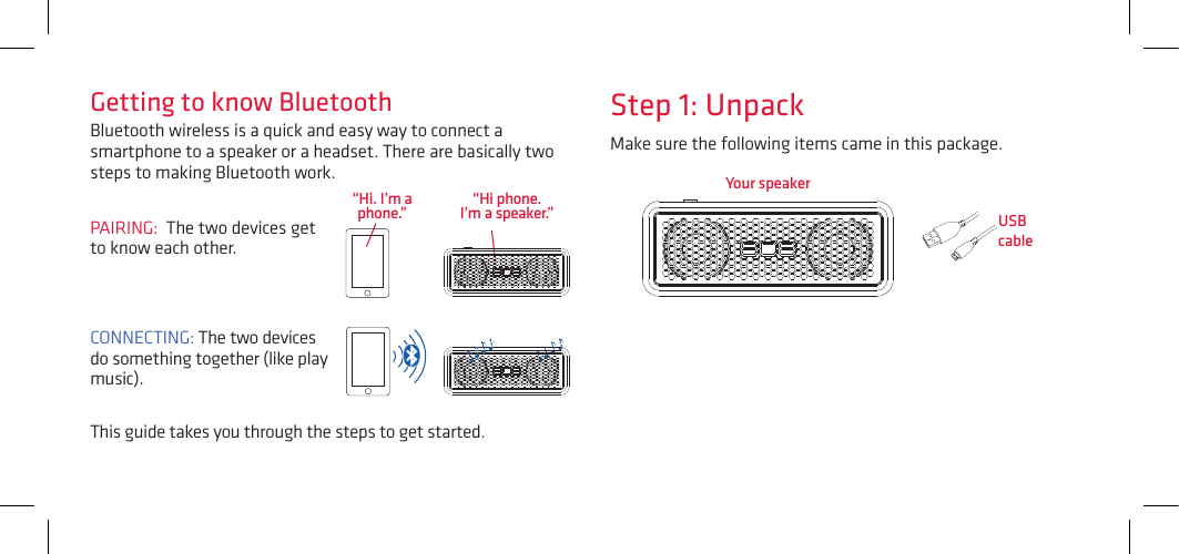 Make sure the following items came in this package.Step 1: UnpackYour speakerBluetooth wireless is a quick and easy way to connect a smartphone to a speaker or a headset. There are basically two steps to making Bluetooth work.PAIRING:  The two devices get to know each other.CONNECTING: The two devices do something together (like play music).“Hi. I’m a phone.”This guide takes you through the steps to get started.Getting to know Bluetooth“Hi phone. I’m a speaker.” USB cable