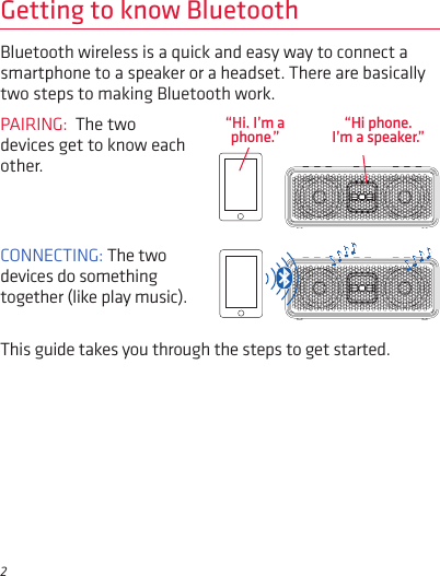 2Bluetooth wireless is a quick and easy way to connect a smartphone to a speaker or a headset. There are basically two steps to making Bluetooth work.PAIRING:  The two devices get to know each other.CONNECTING: The two devices do something together (like play music).“Hi. I’m a phone.”This guide takes you through the steps to get started.Getting to know Bluetooth“Hi phone. I’m a speaker.”